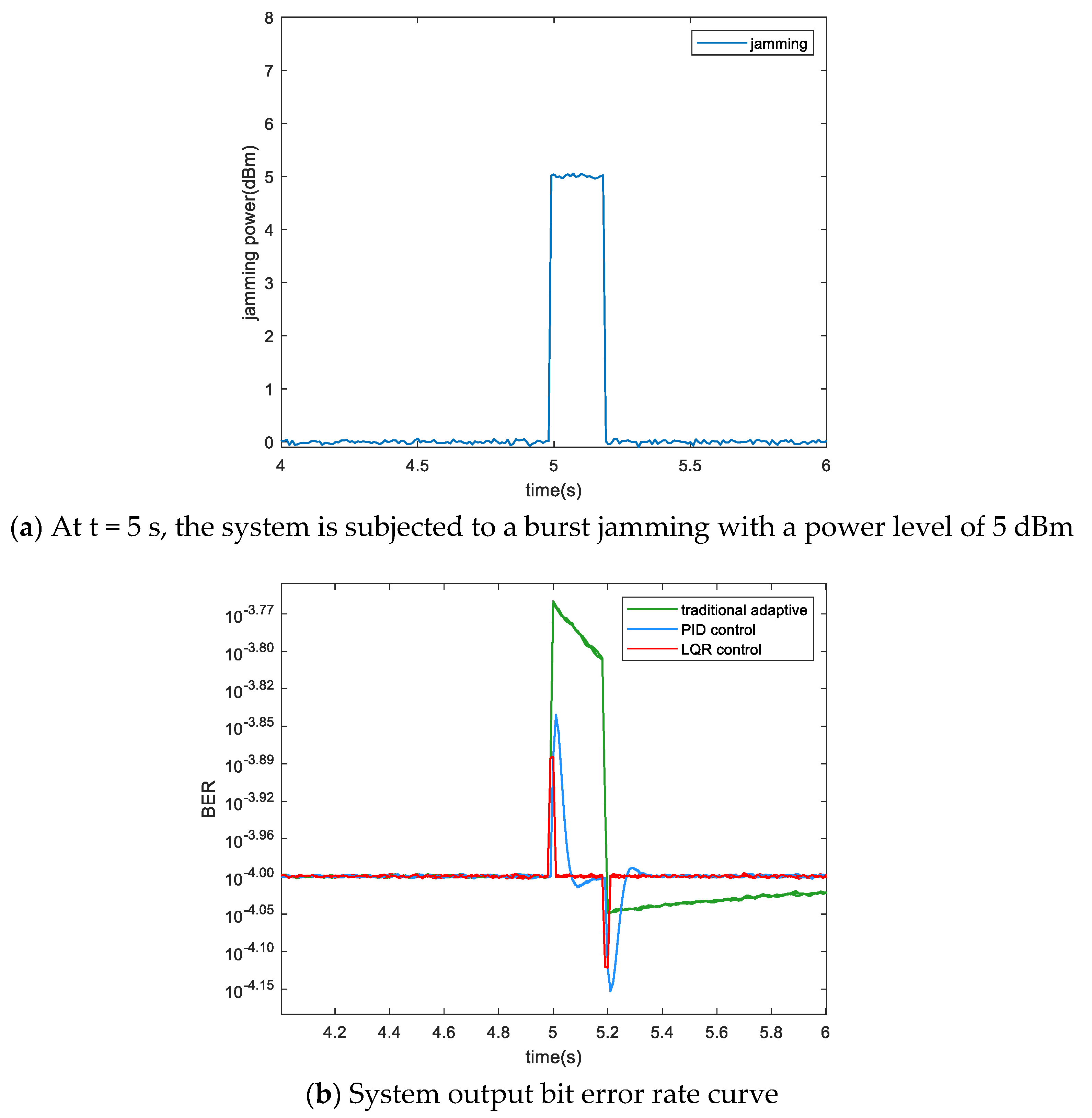 Applsci 14 08216 g007