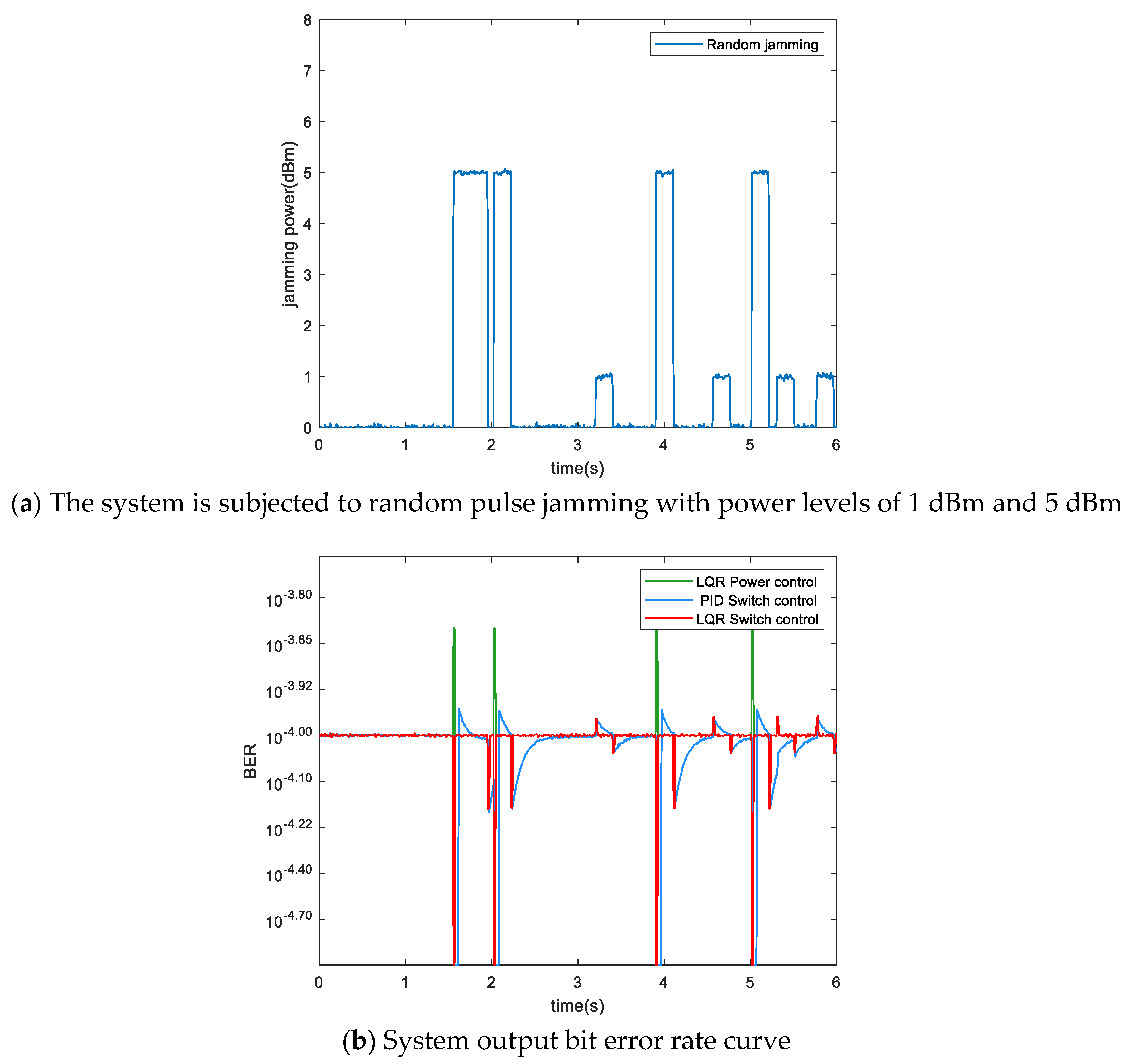 Applsci 14 08216 g009