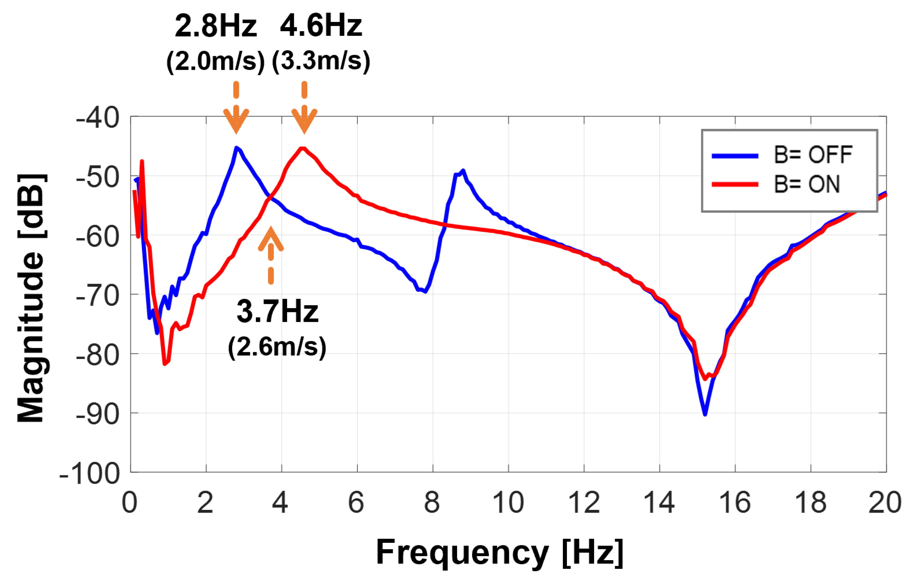 Applsci 14 08217 g004
