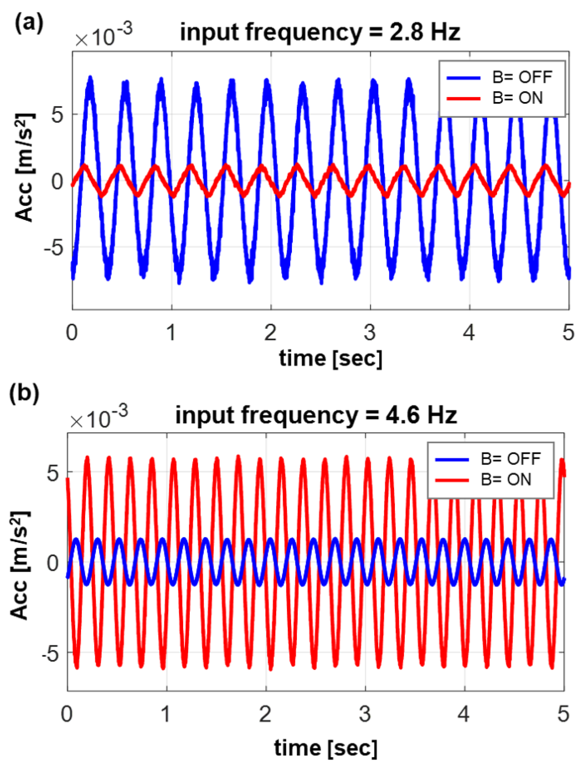 Applsci 14 08217 g005
