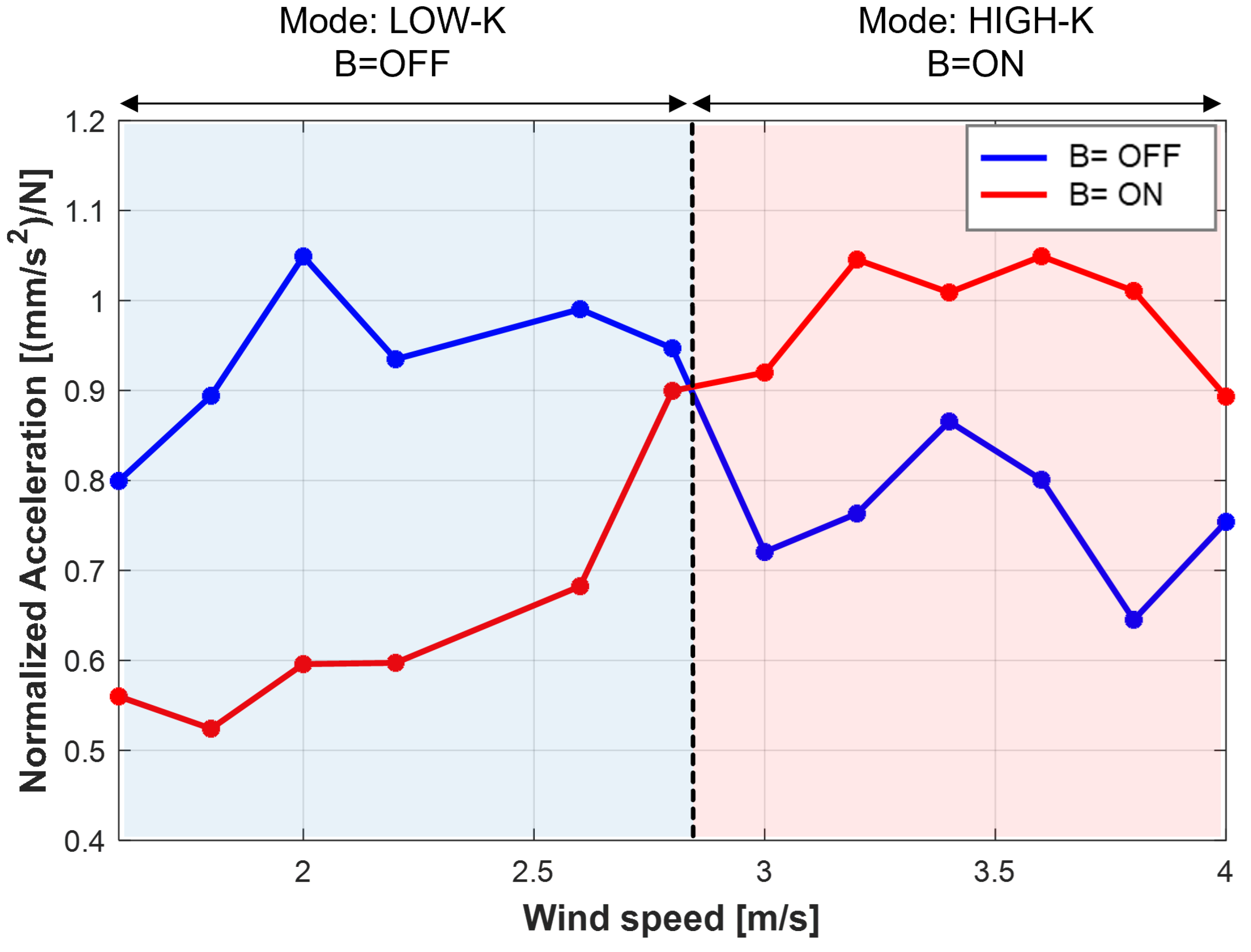 Applsci 14 08217 g009