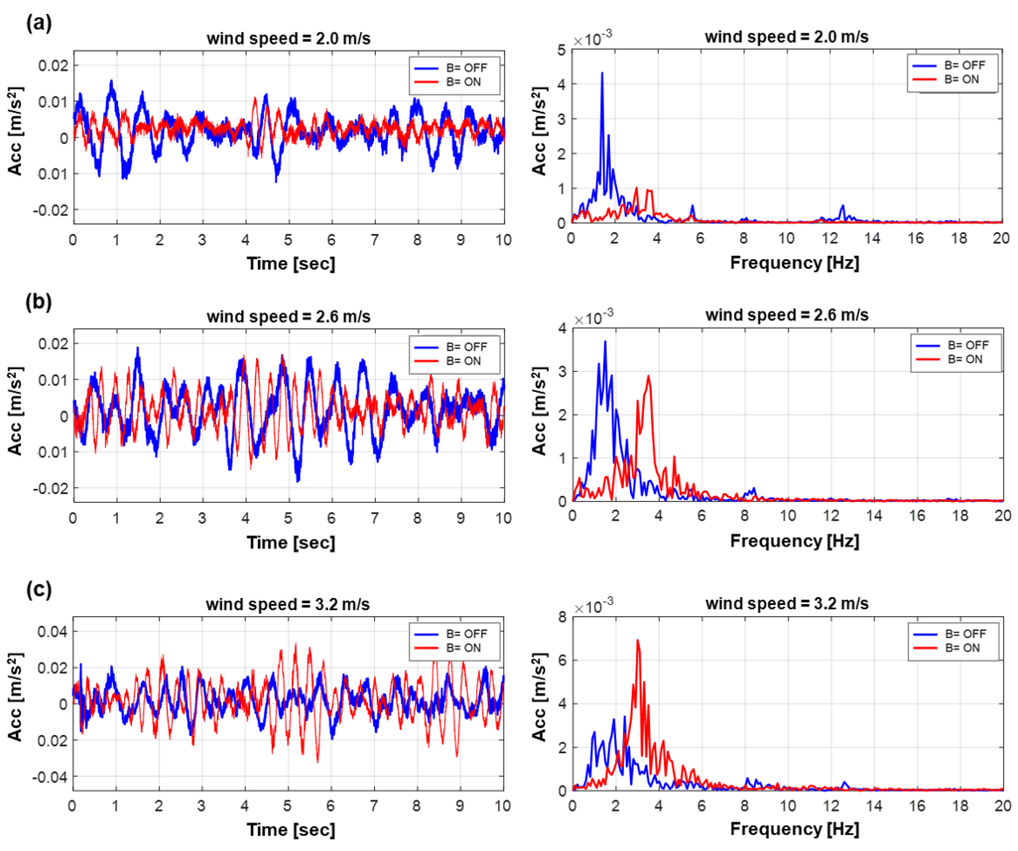 Applsci 14 08217 g010