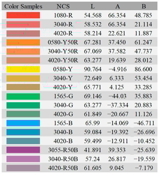 Applsci 14 08227 g002