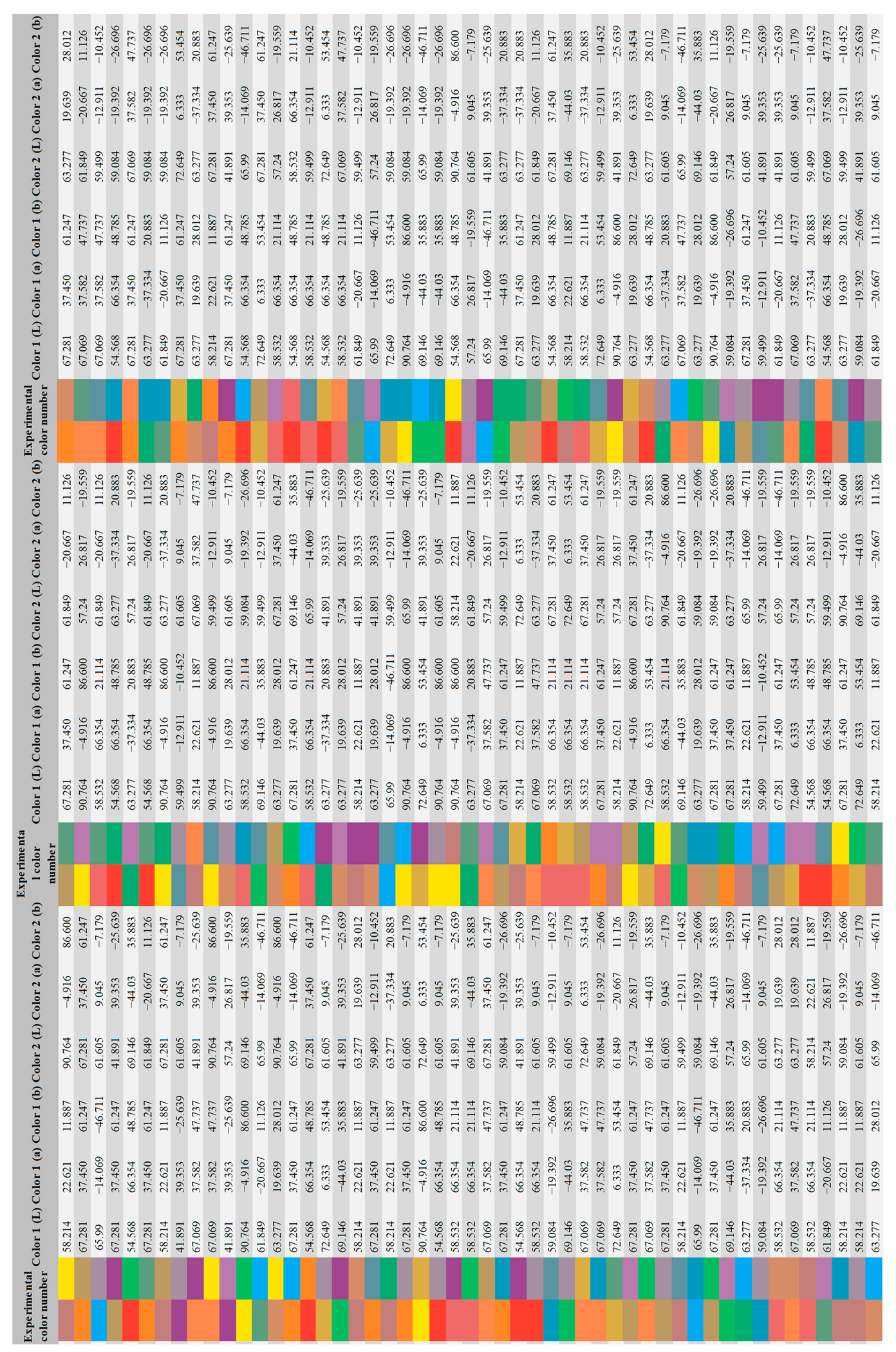 Applsci 14 08227 i001