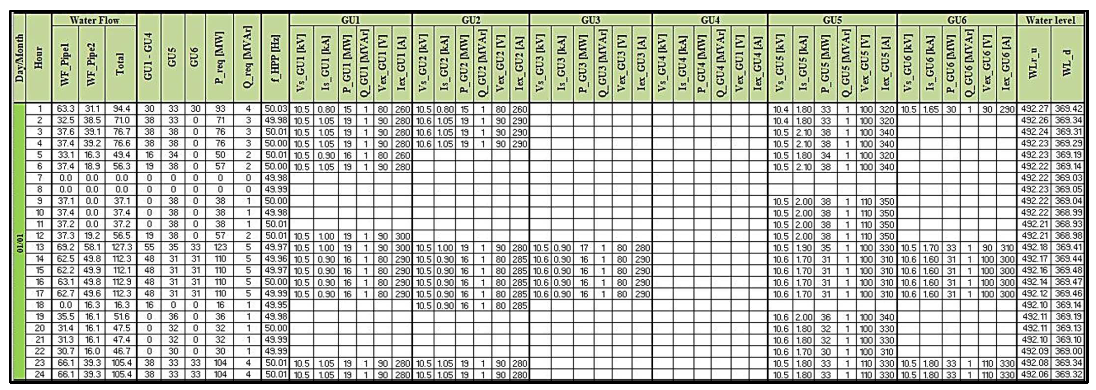 Applsci 14 08228 g008