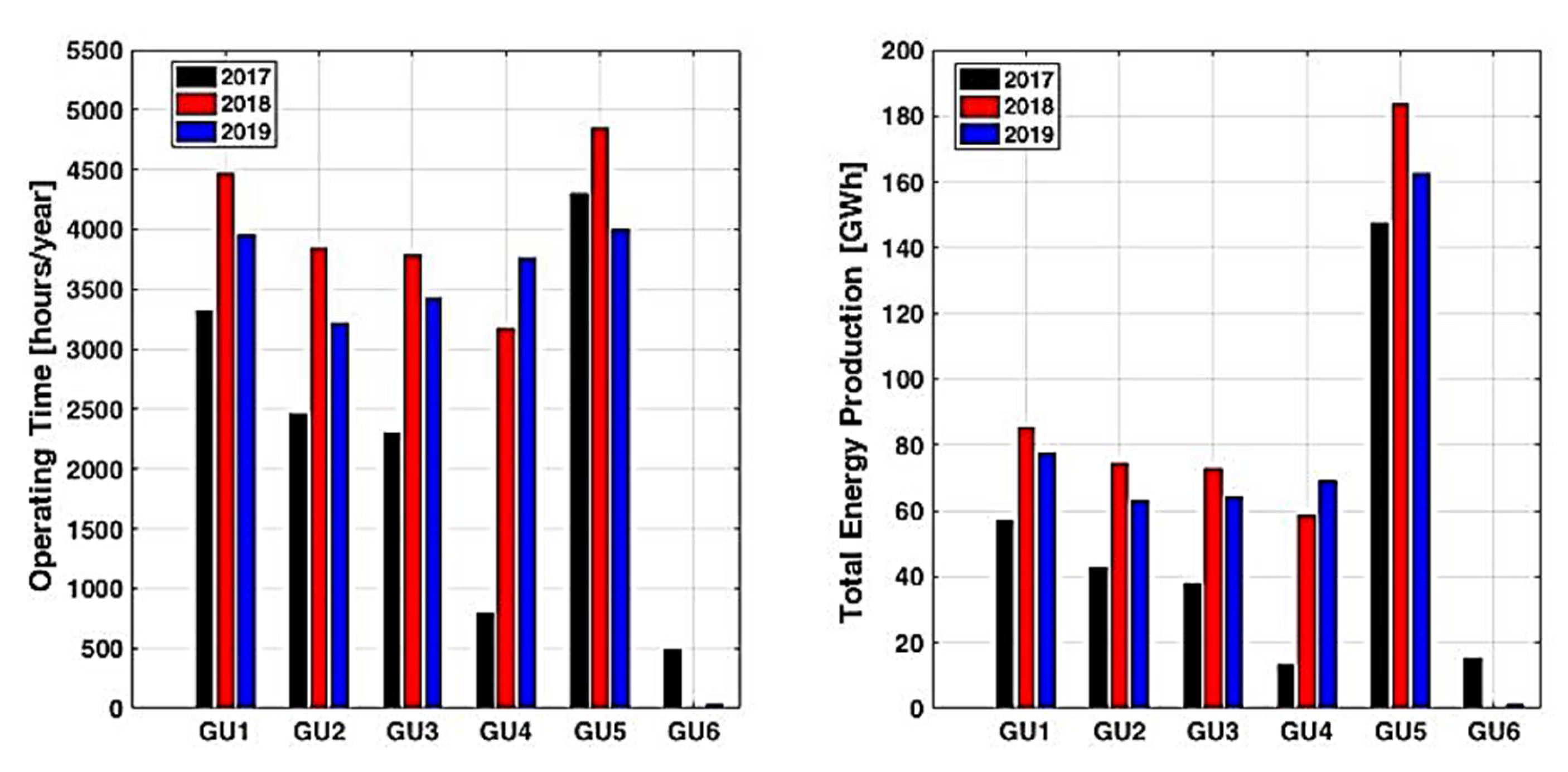 Applsci 14 08228 g009