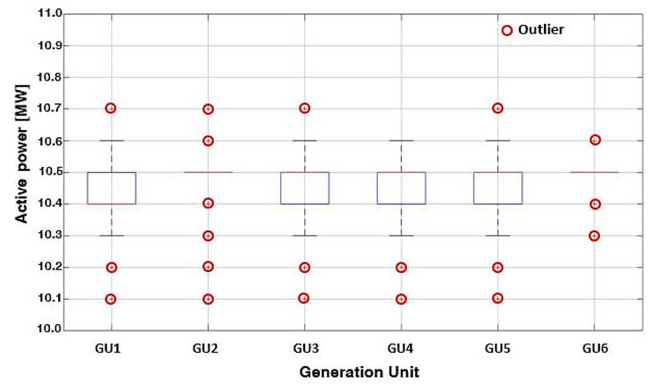 Applsci 14 08228 g010