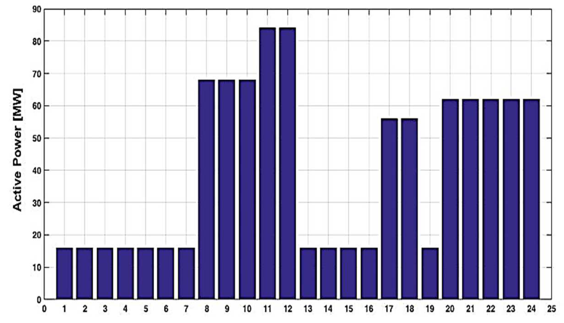 Applsci 14 08228 g020
