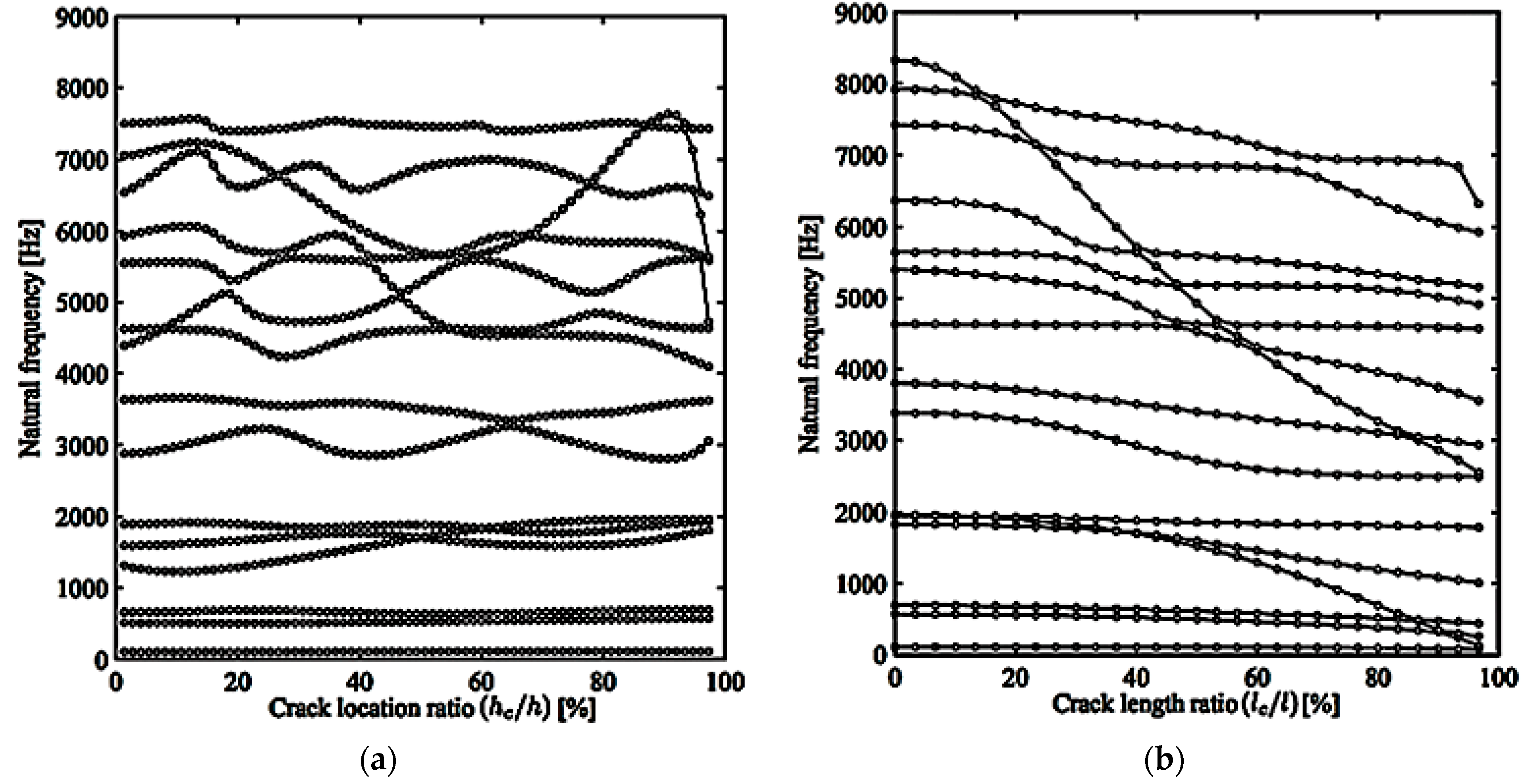 Applsci 14 08230 g002