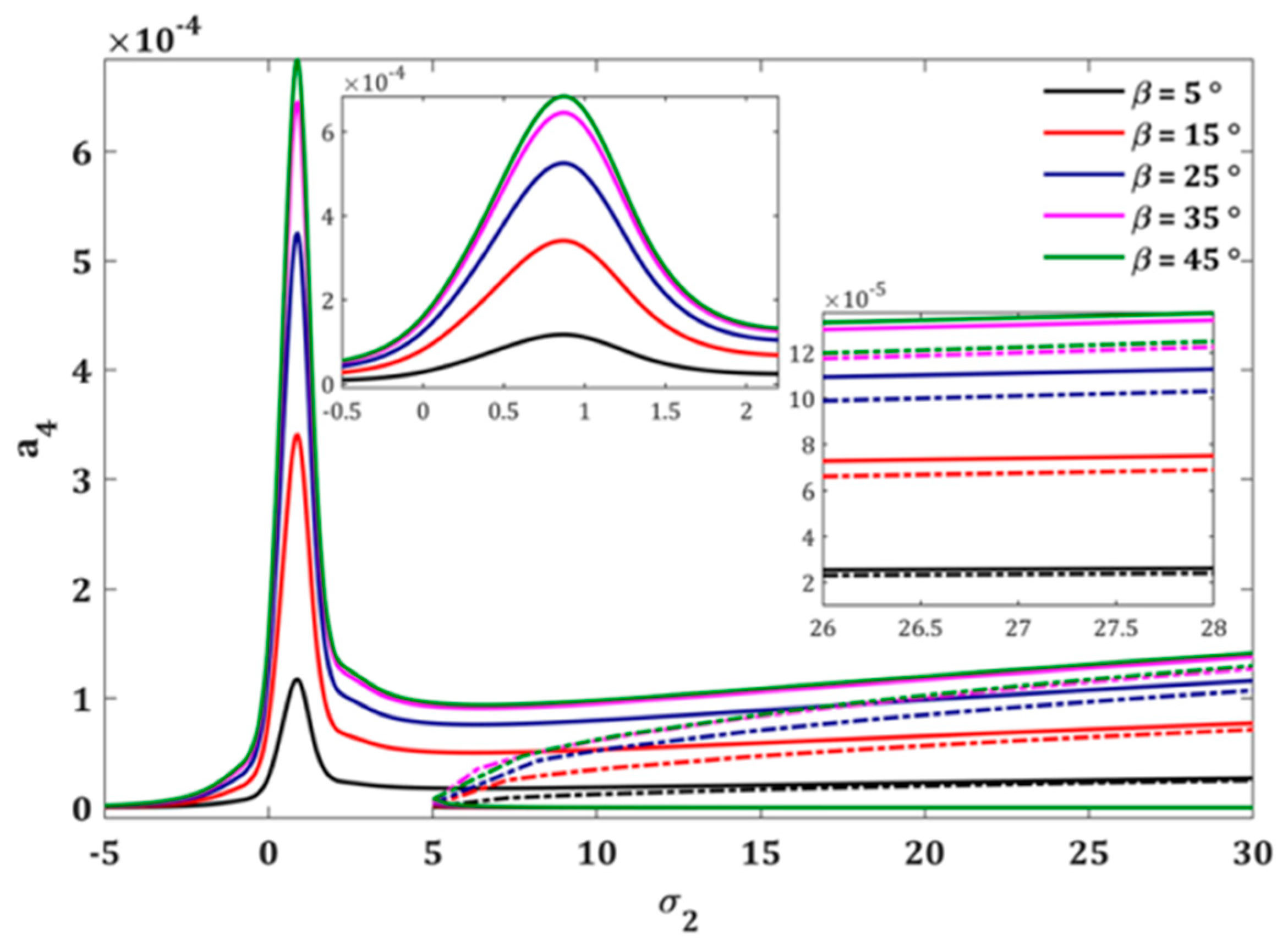 Applsci 14 08230 g003