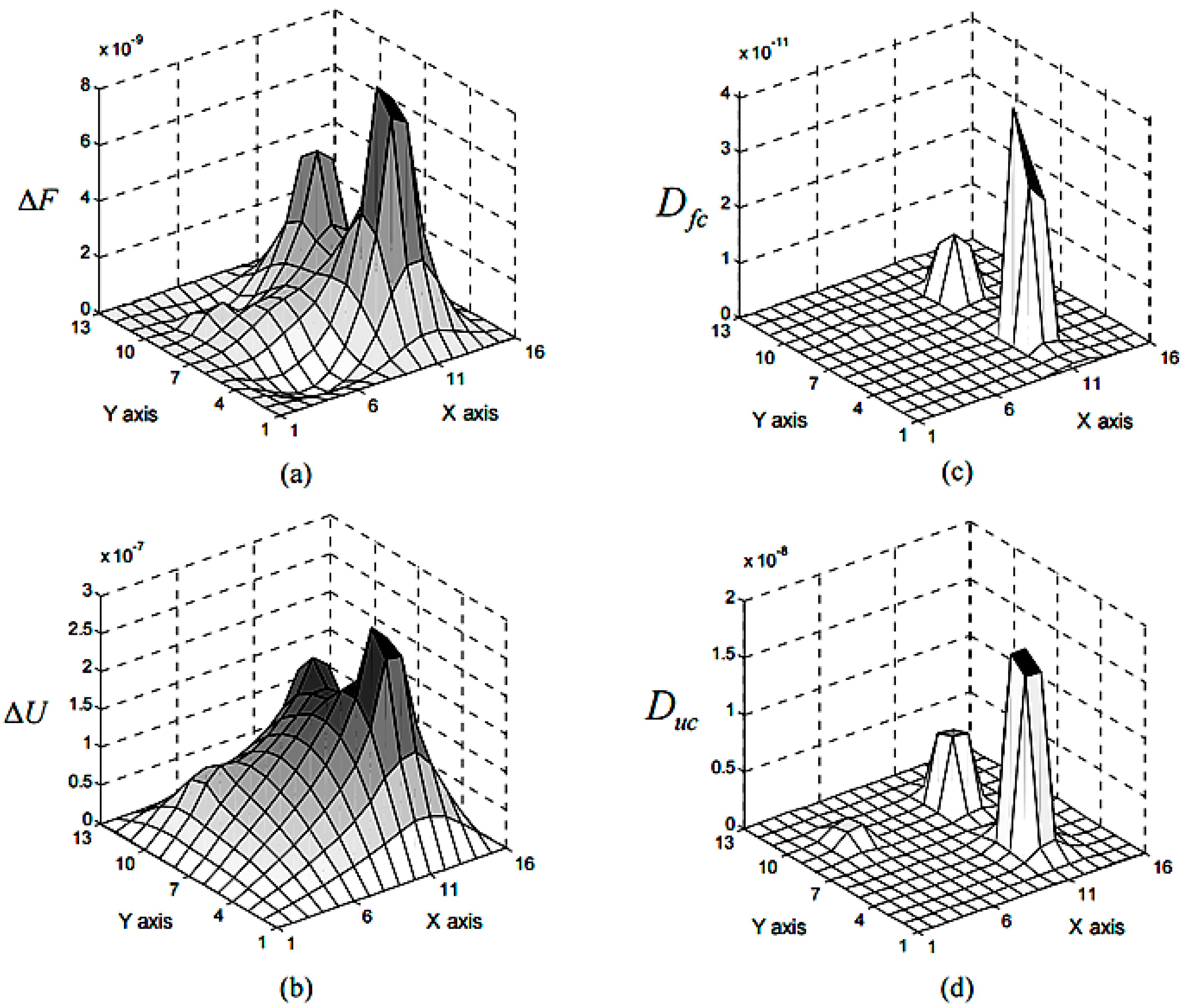 Applsci 14 08230 g006