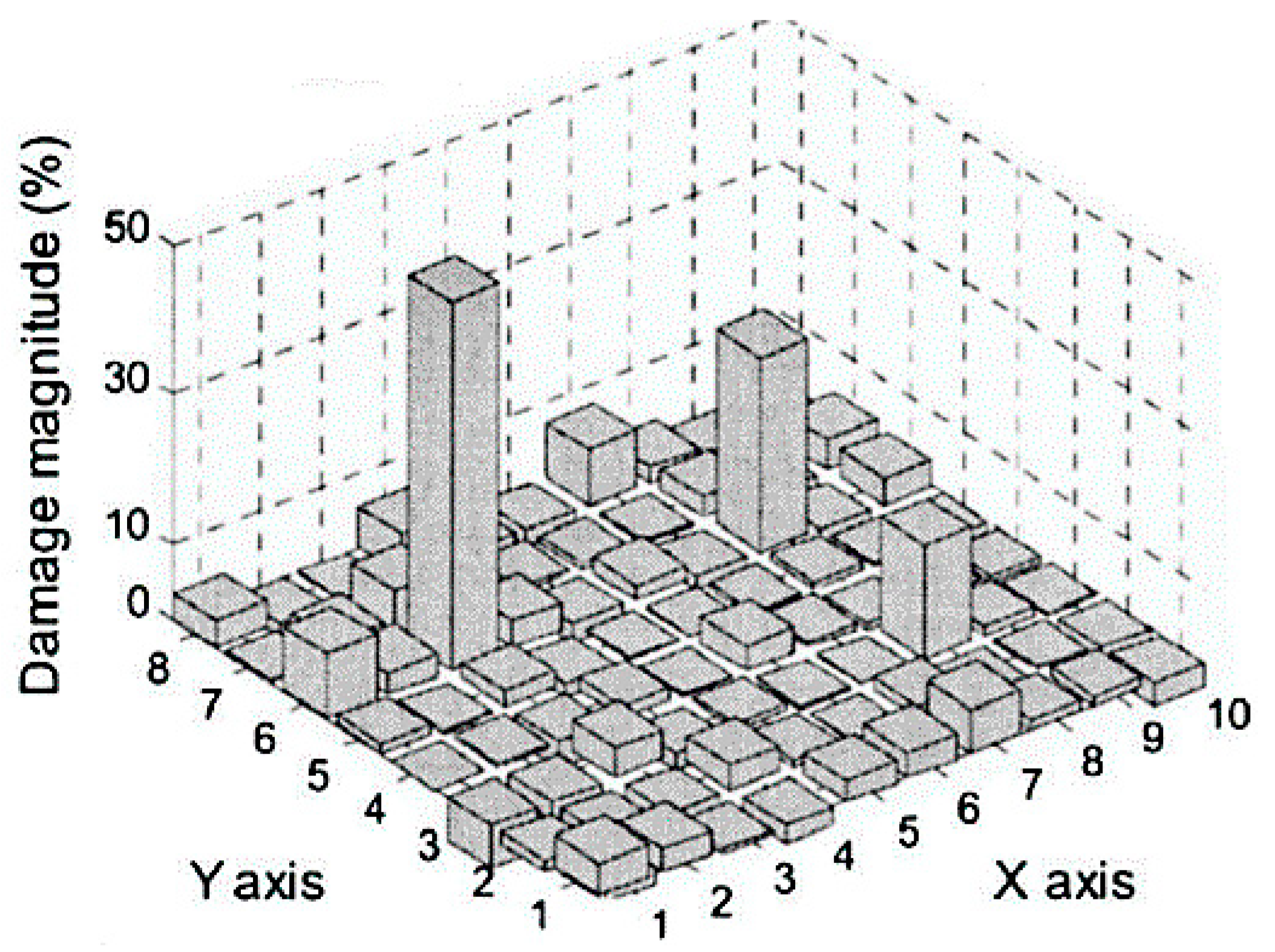 Applsci 14 08230 g007