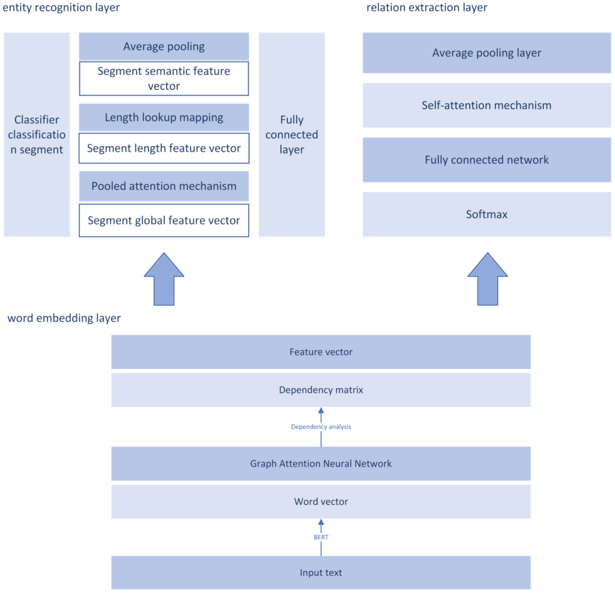 Applsci 14 08231 g002