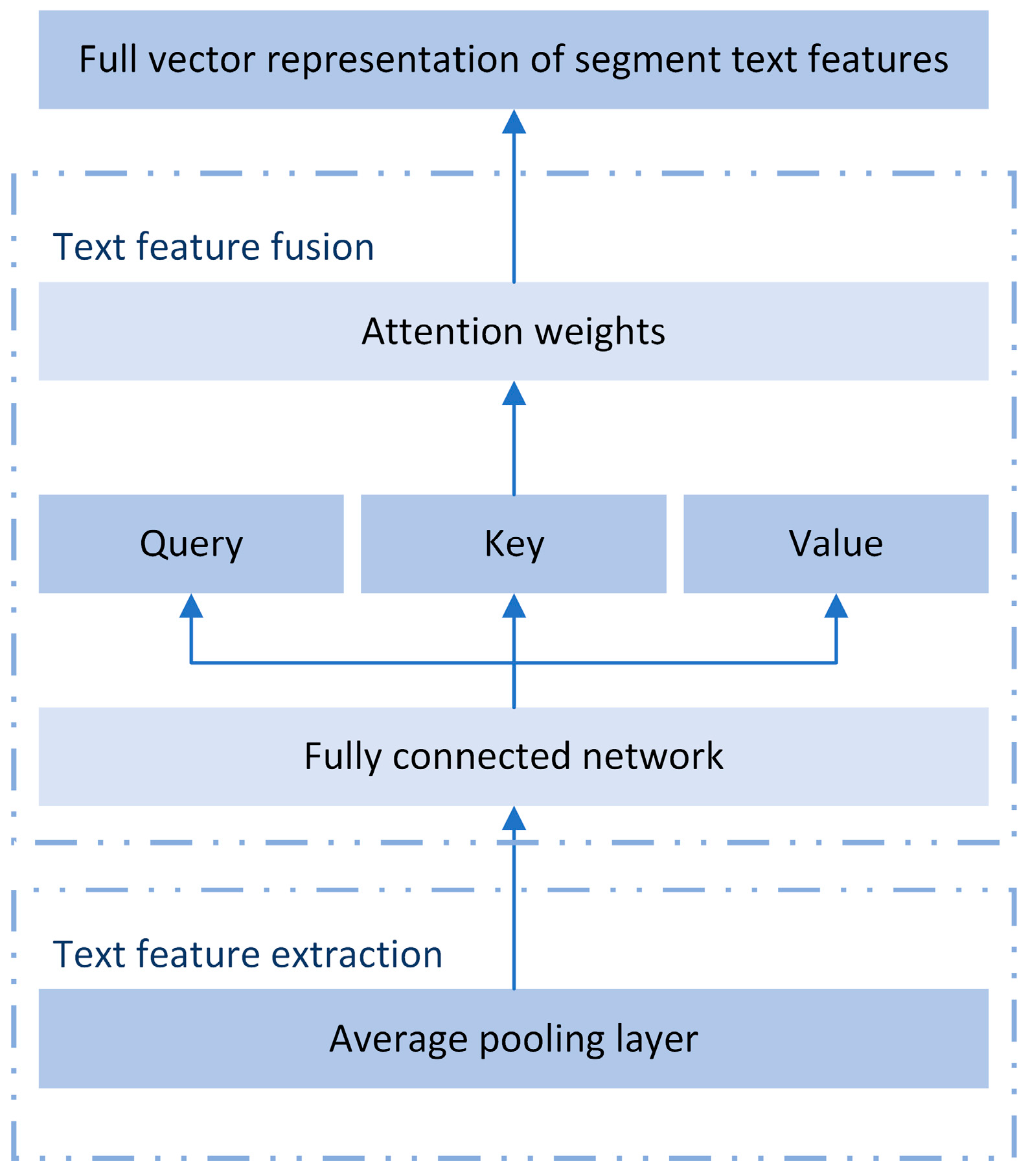 Applsci 14 08231 g004
