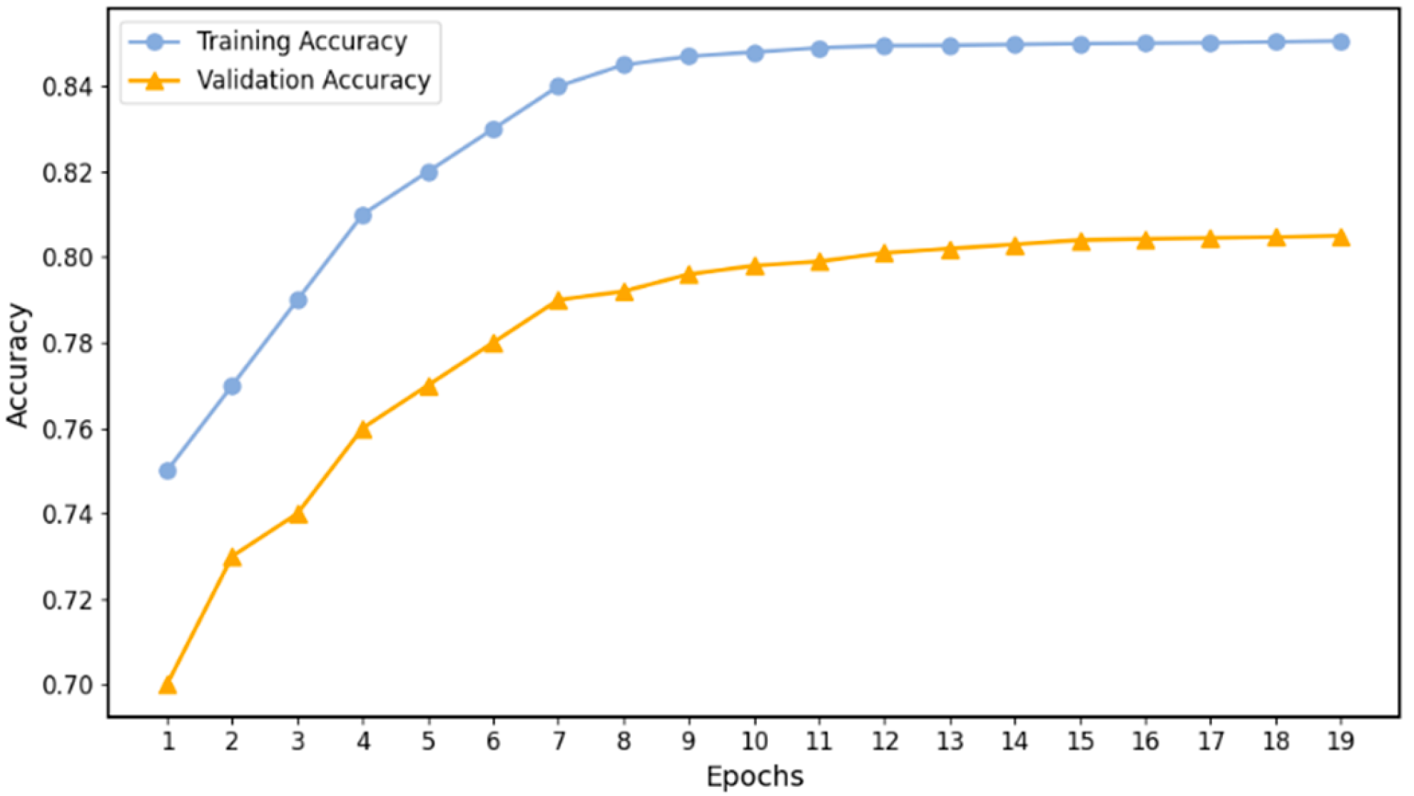 Applsci 14 08231 g005