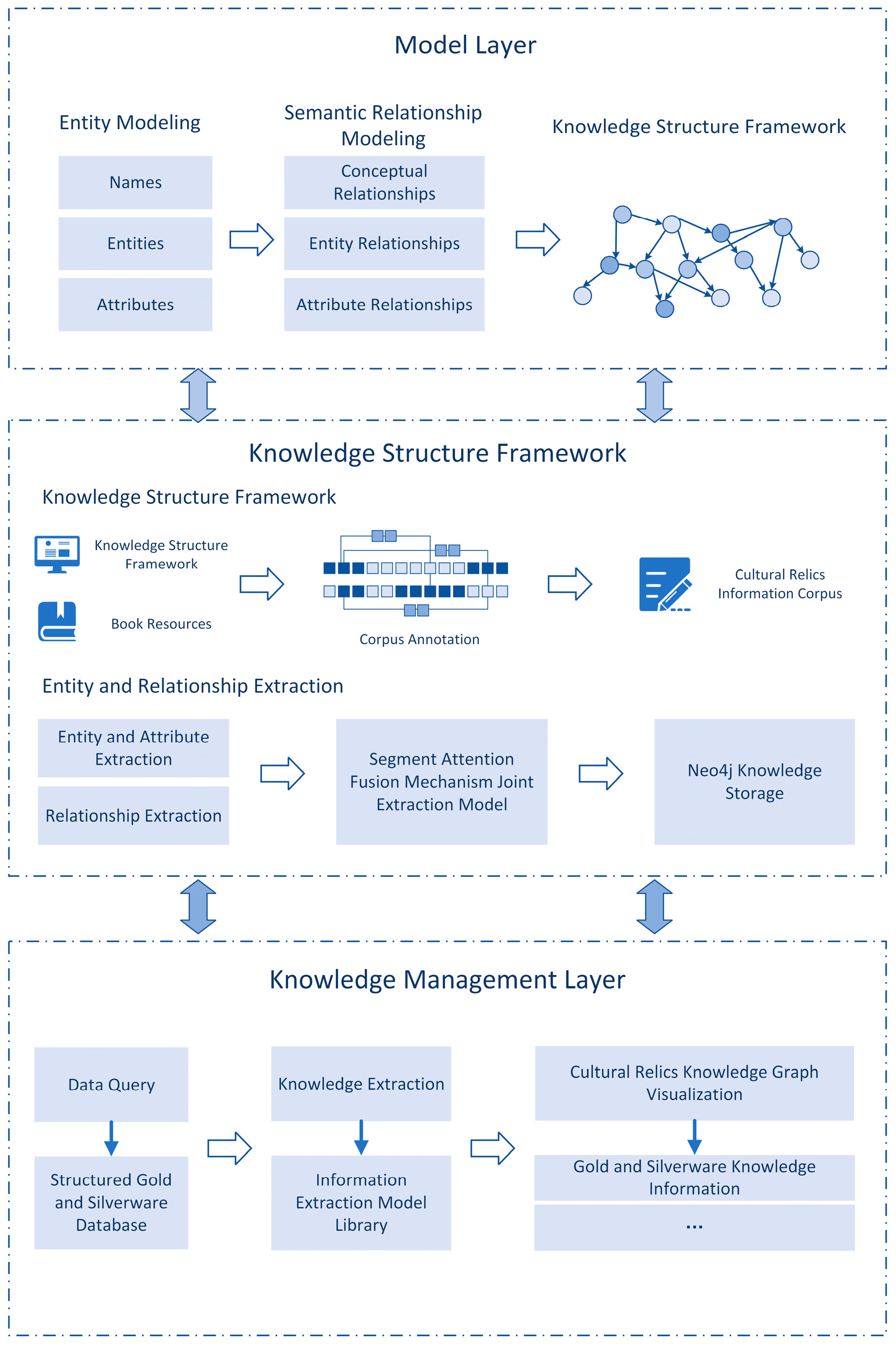 Applsci 14 08231 g006