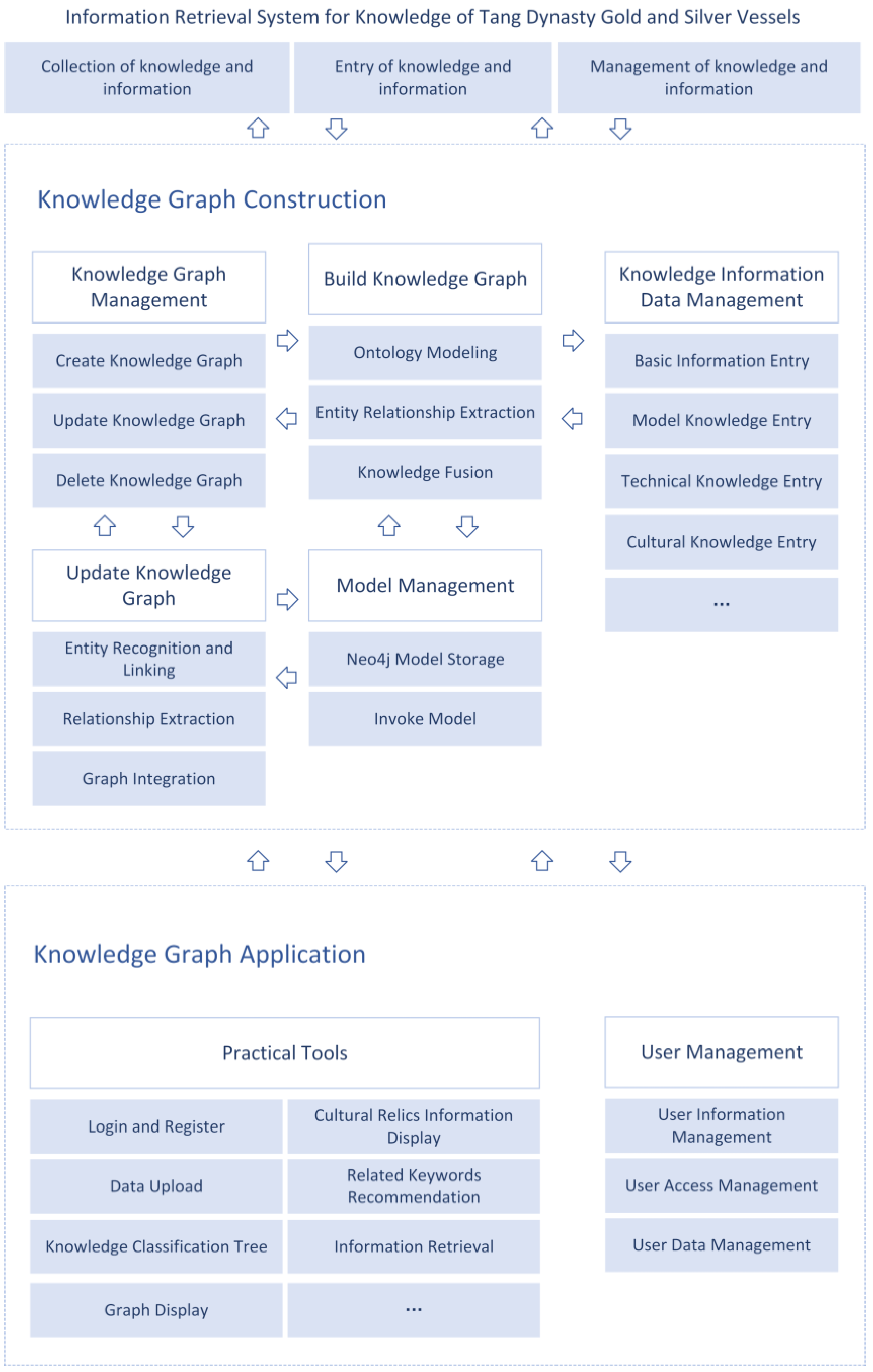 Applsci 14 08231 g007