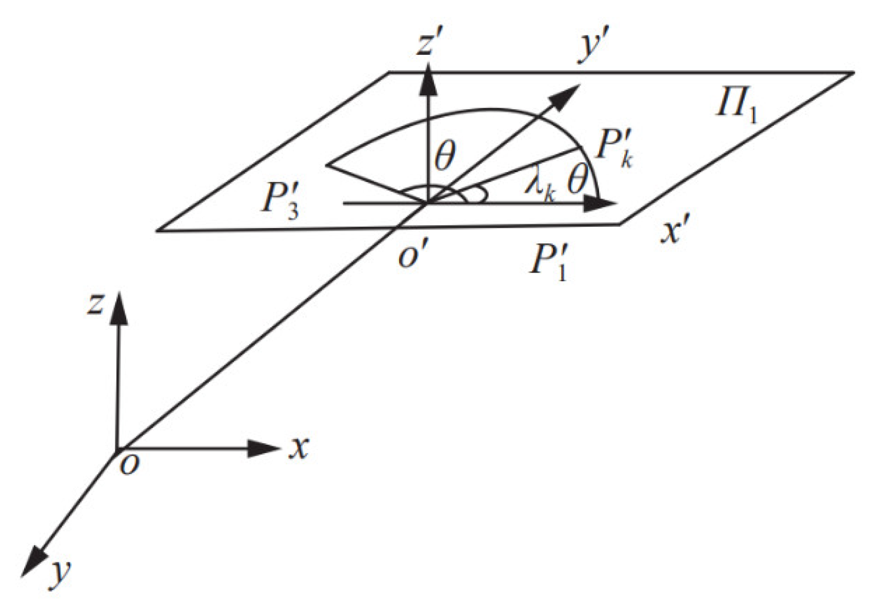 Applsci 14 08234 g001
