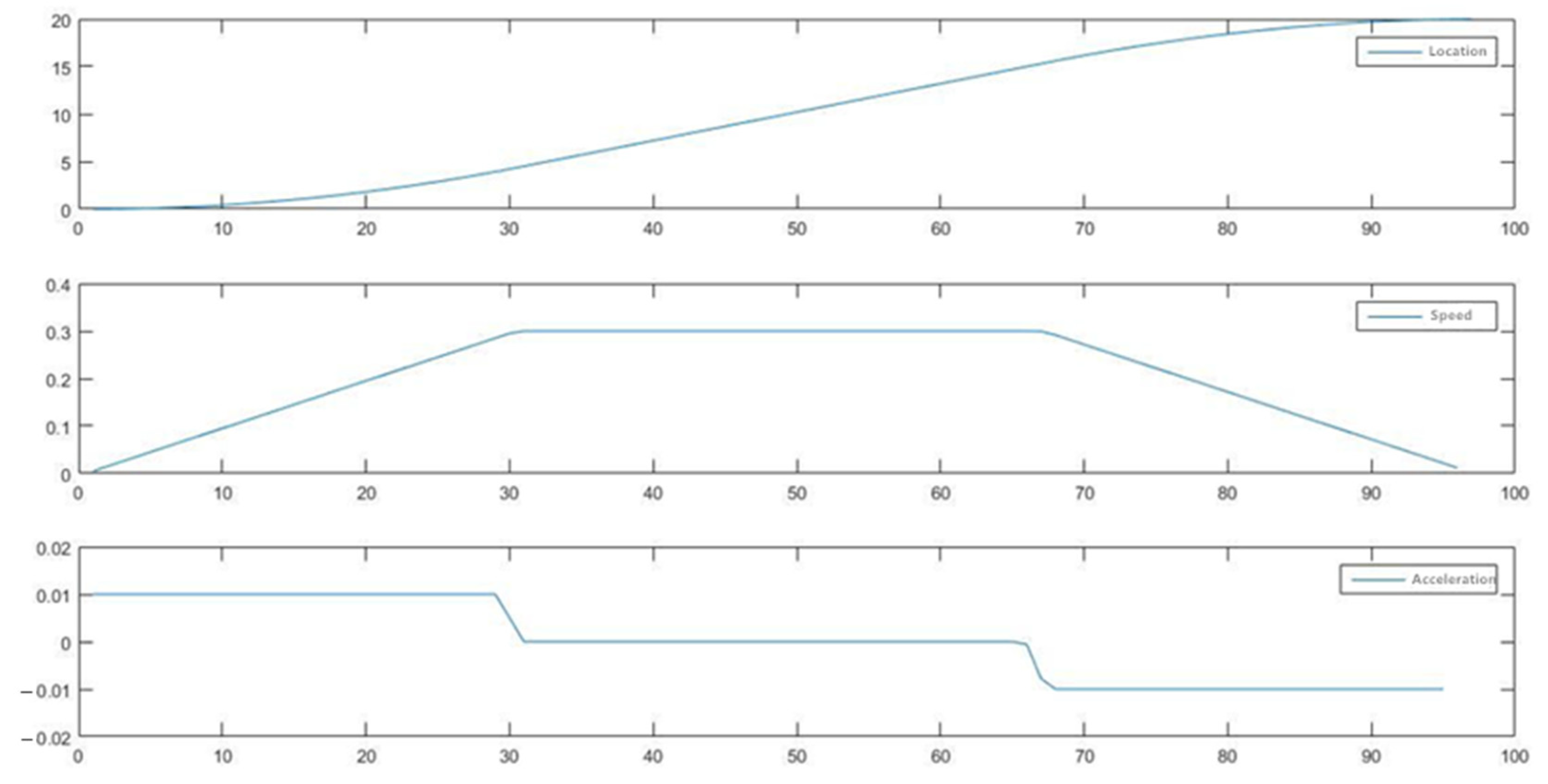 Applsci 14 08234 g002