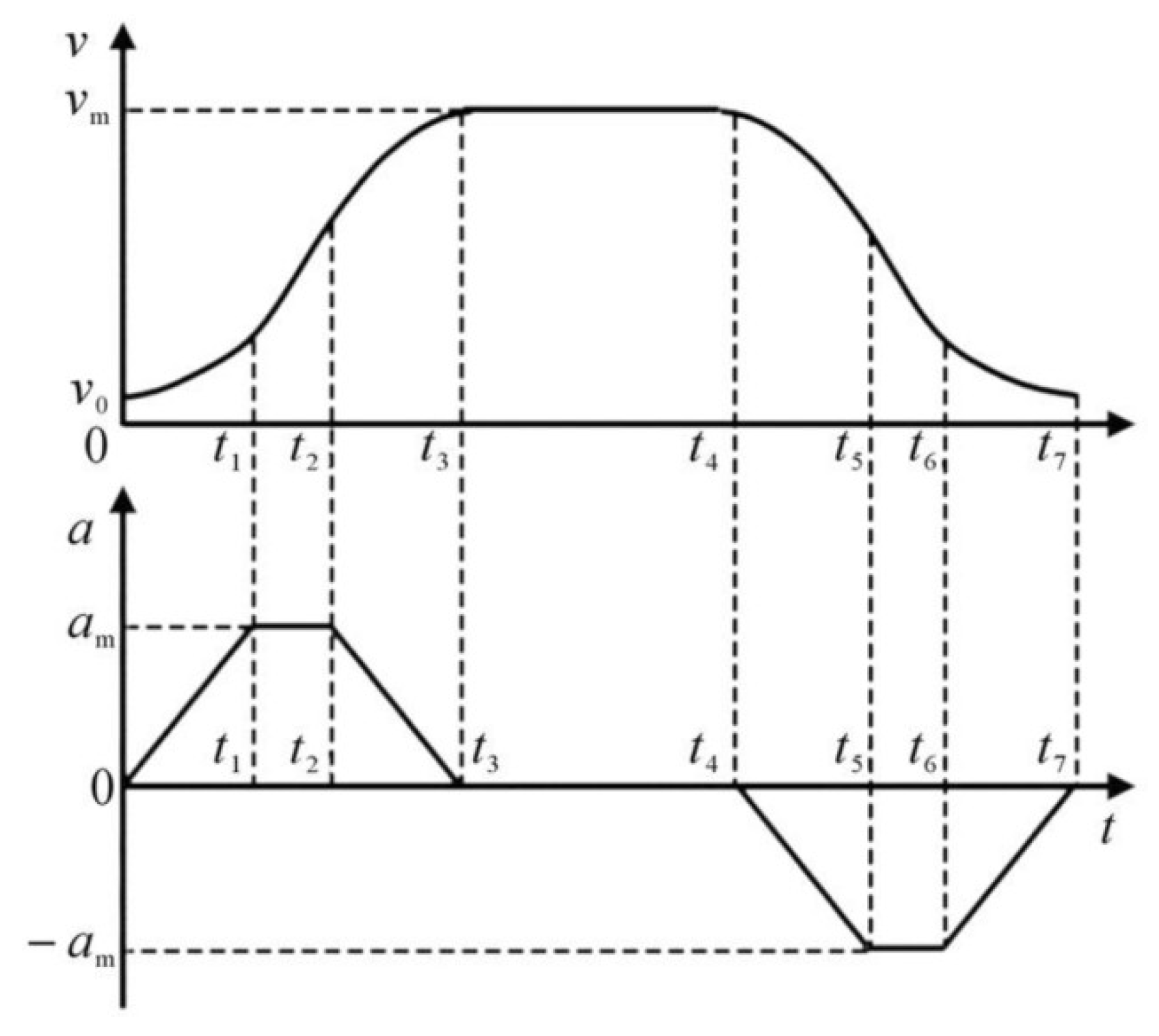 Applsci 14 08234 g003