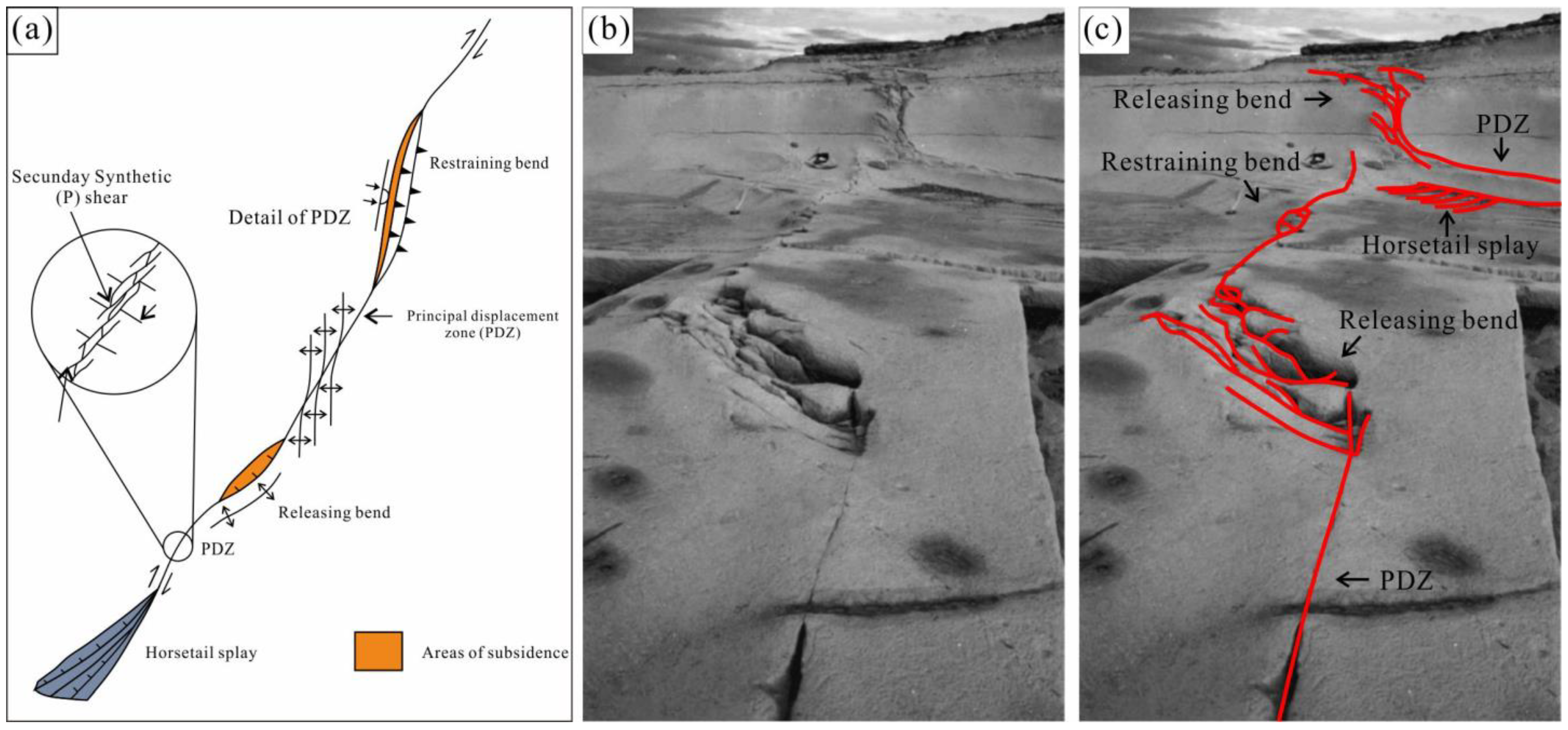 Applsci 14 08235 g002