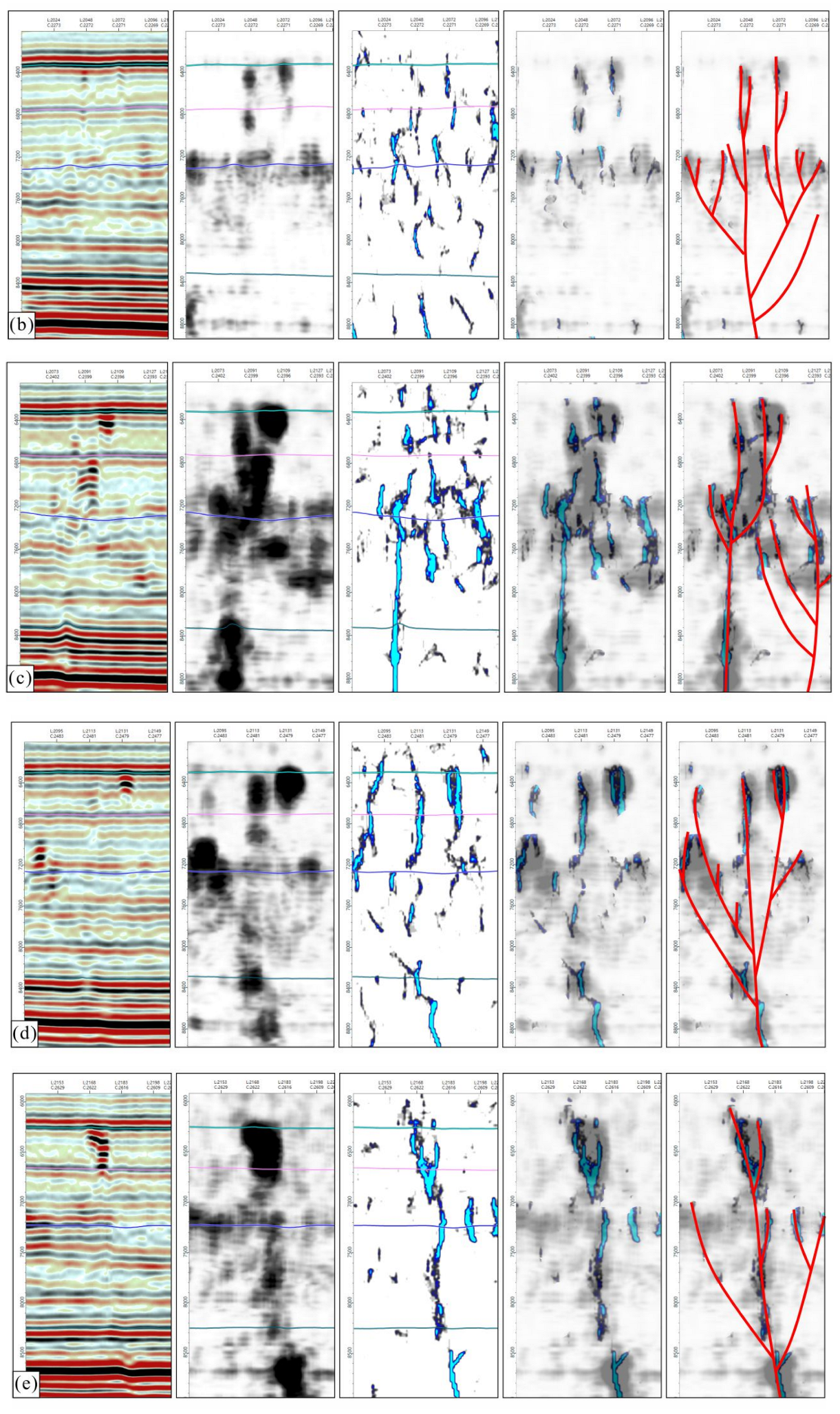 Applsci 14 08235 g011b