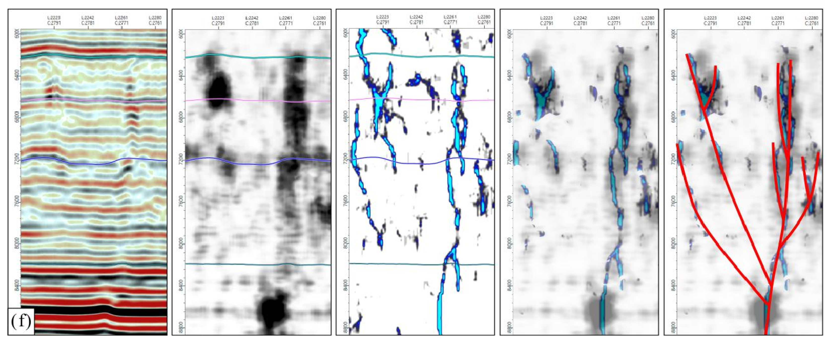 Applsci 14 08235 g011c