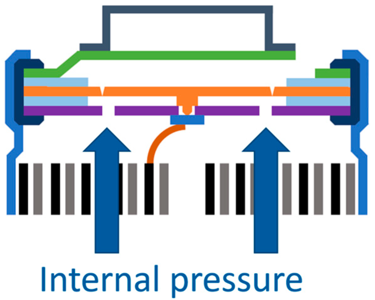 Applsci 14 08238 g001