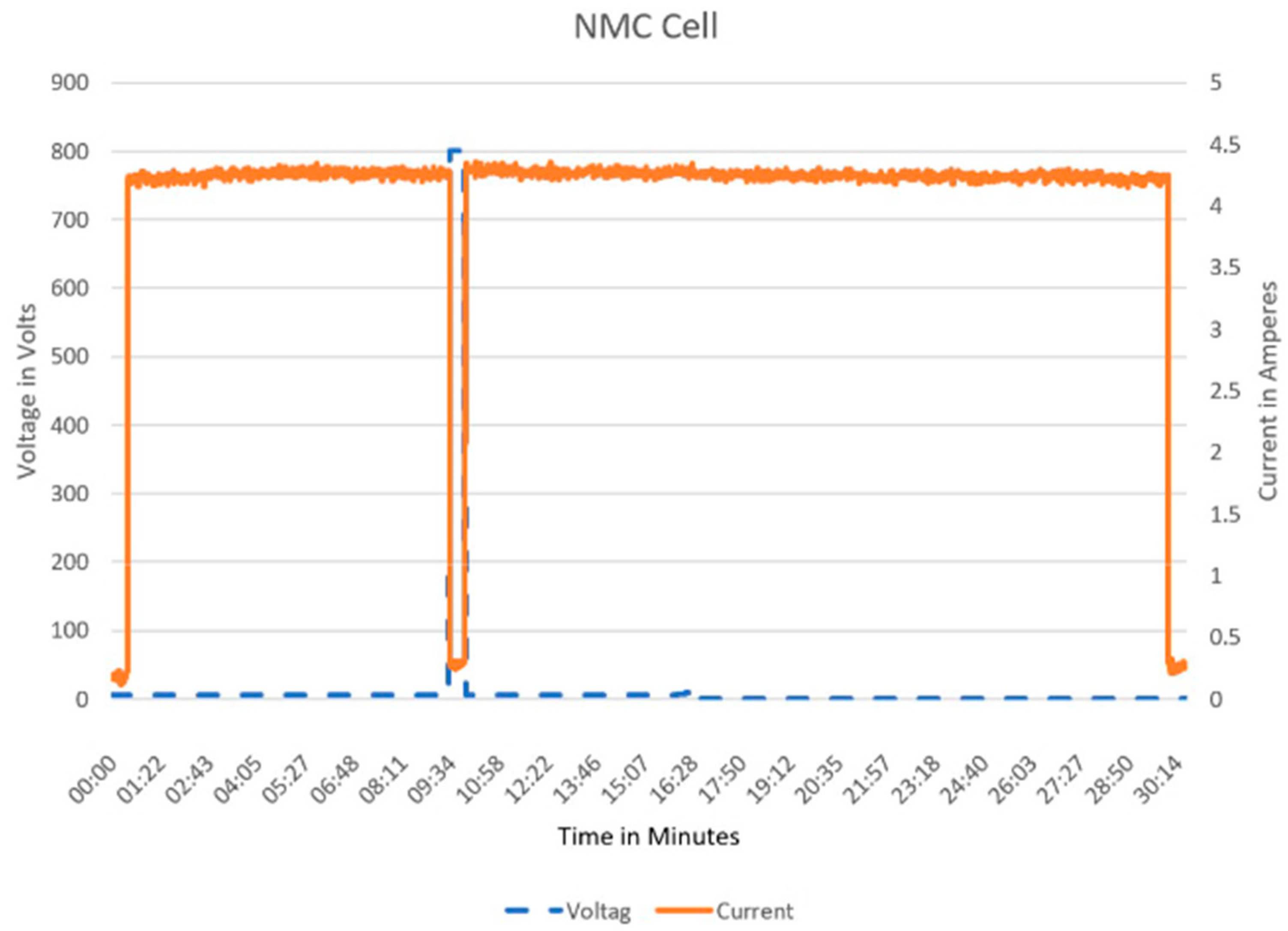 Applsci 14 08238 g008