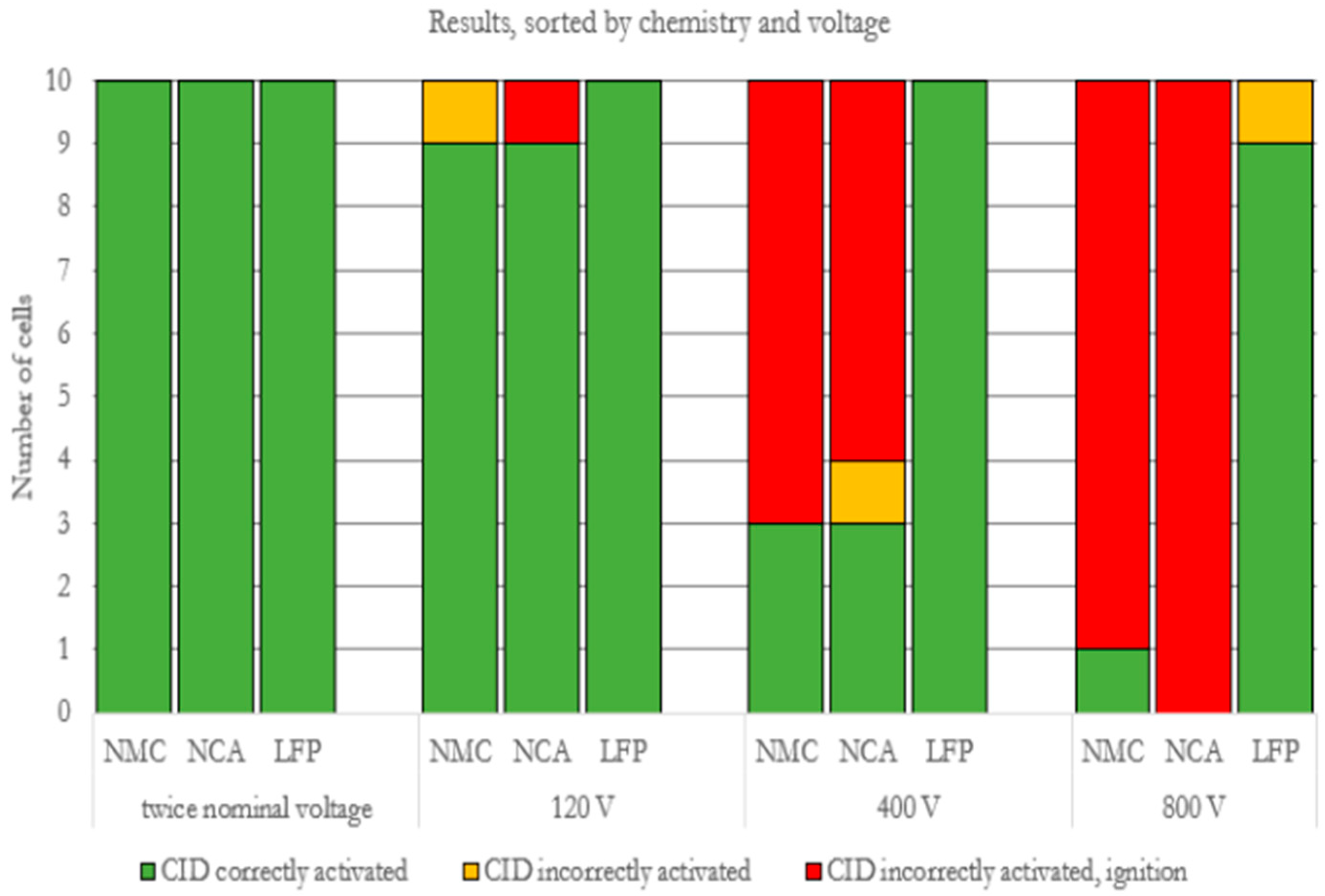 Applsci 14 08238 g009