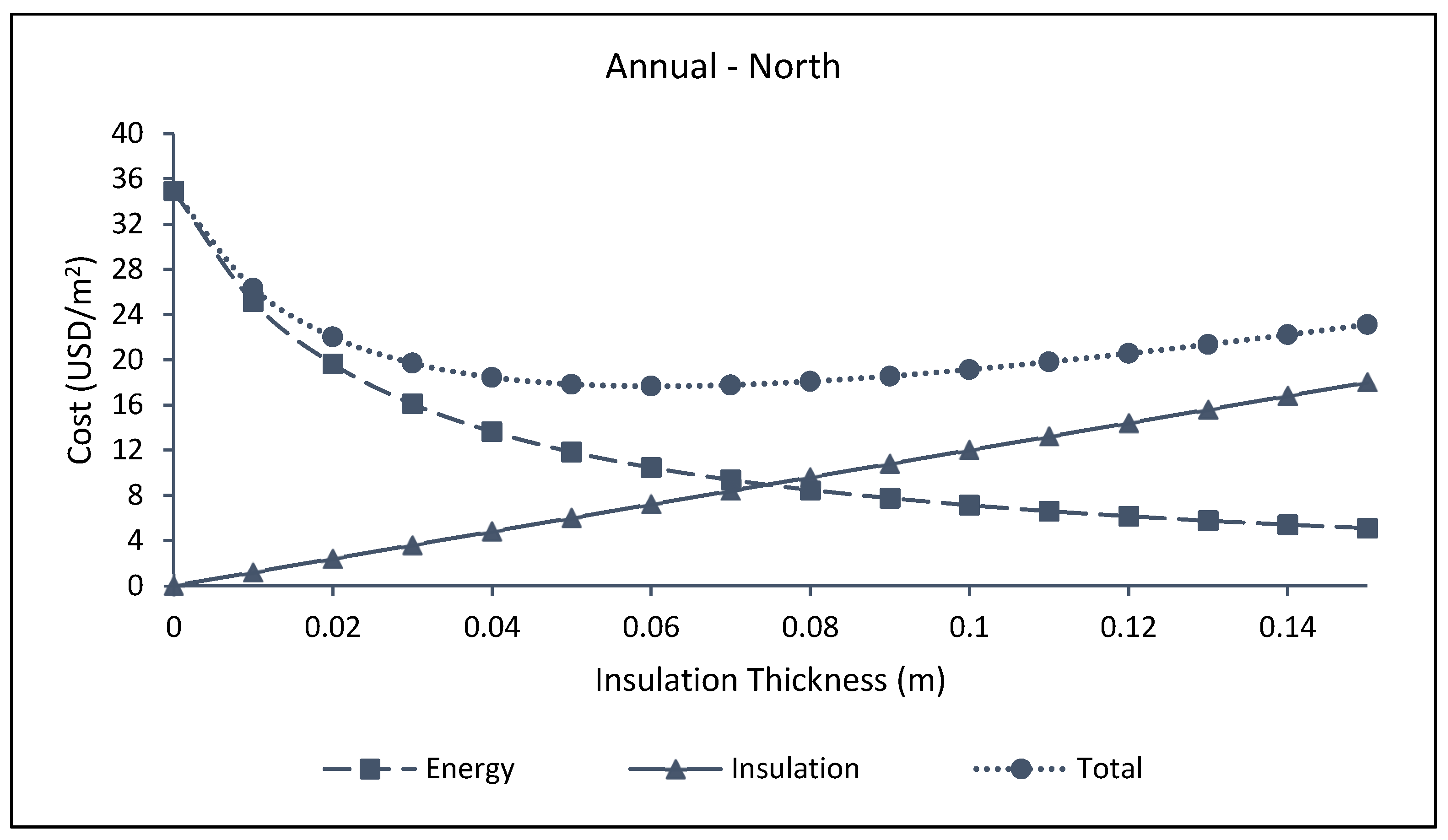Applsci 14 08239 g008
