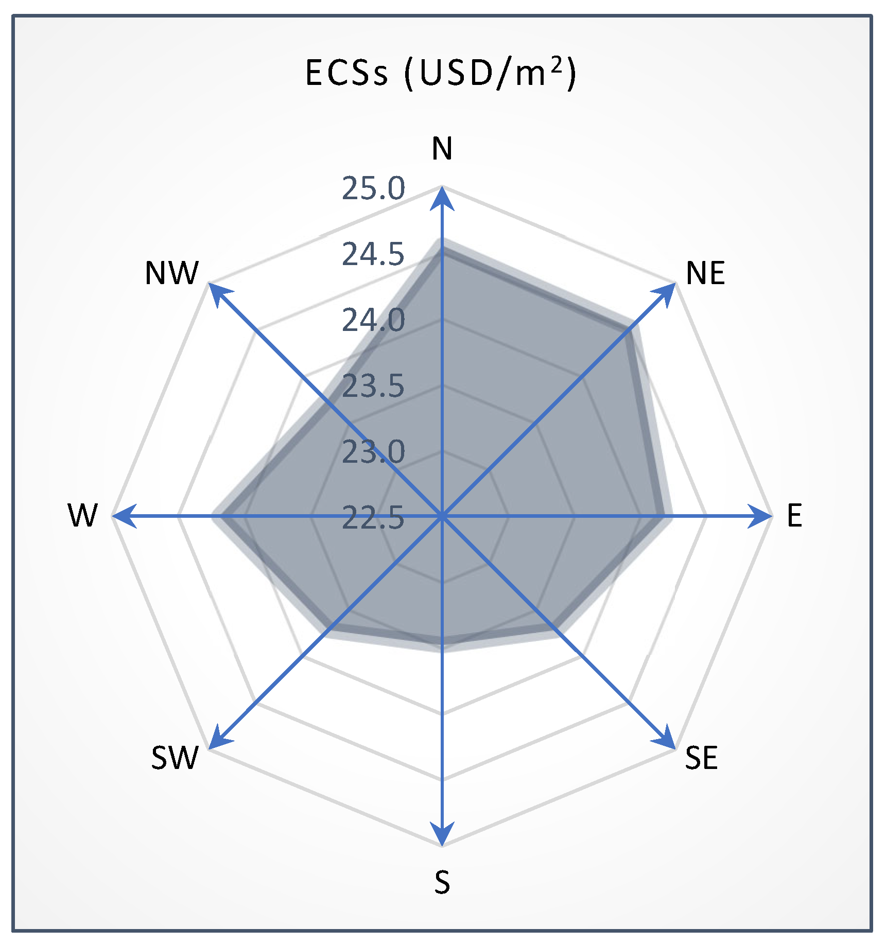 Applsci 14 08239 g011