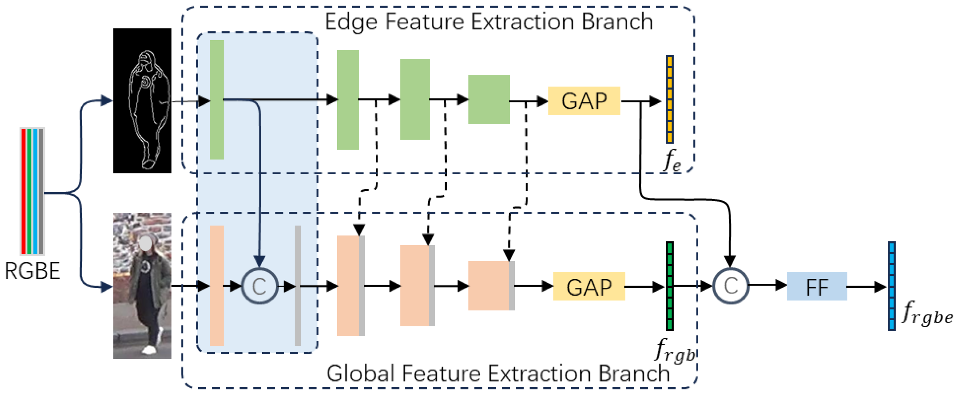 Applsci 14 08244 g003