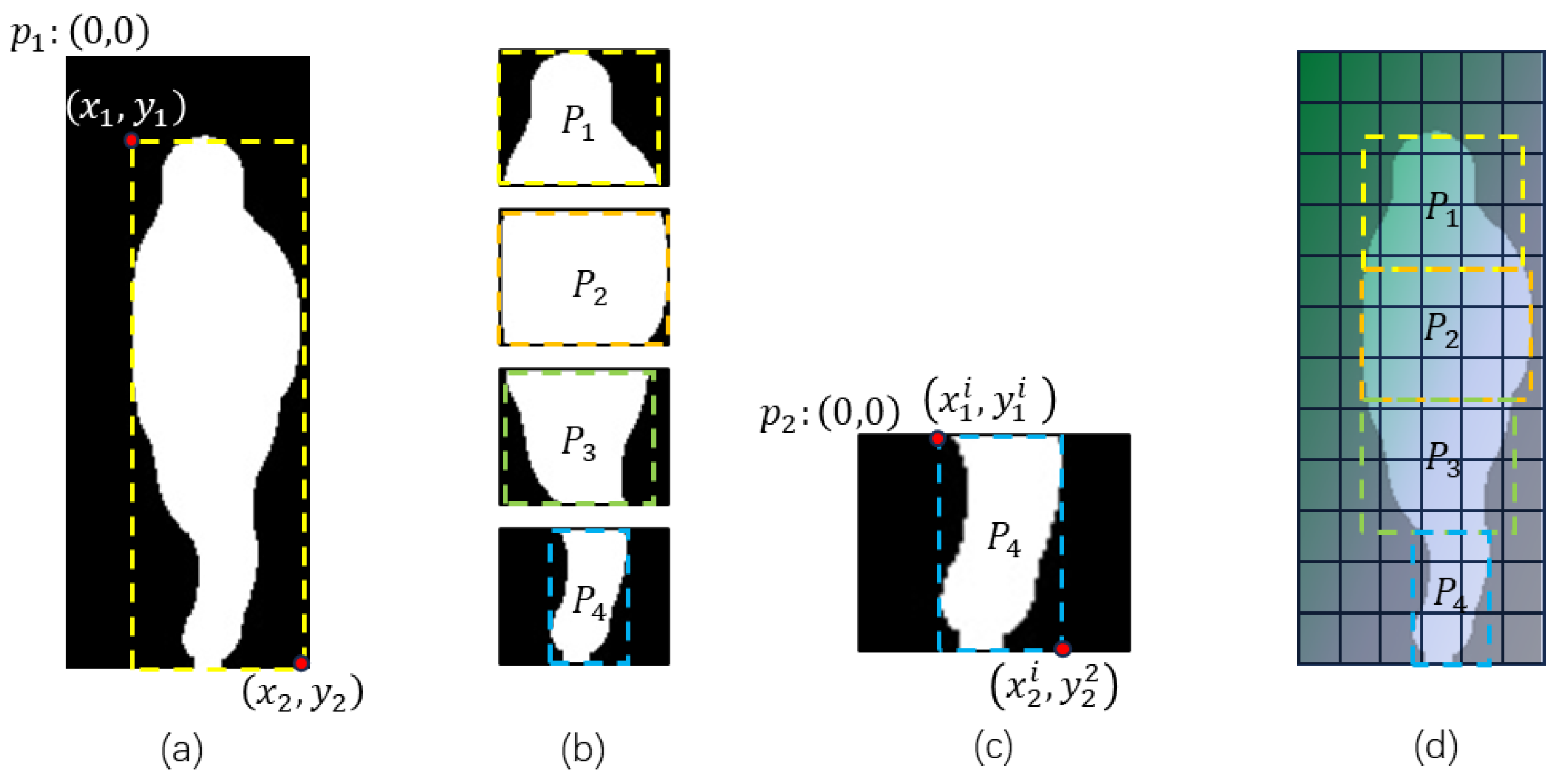 Applsci 14 08244 g005