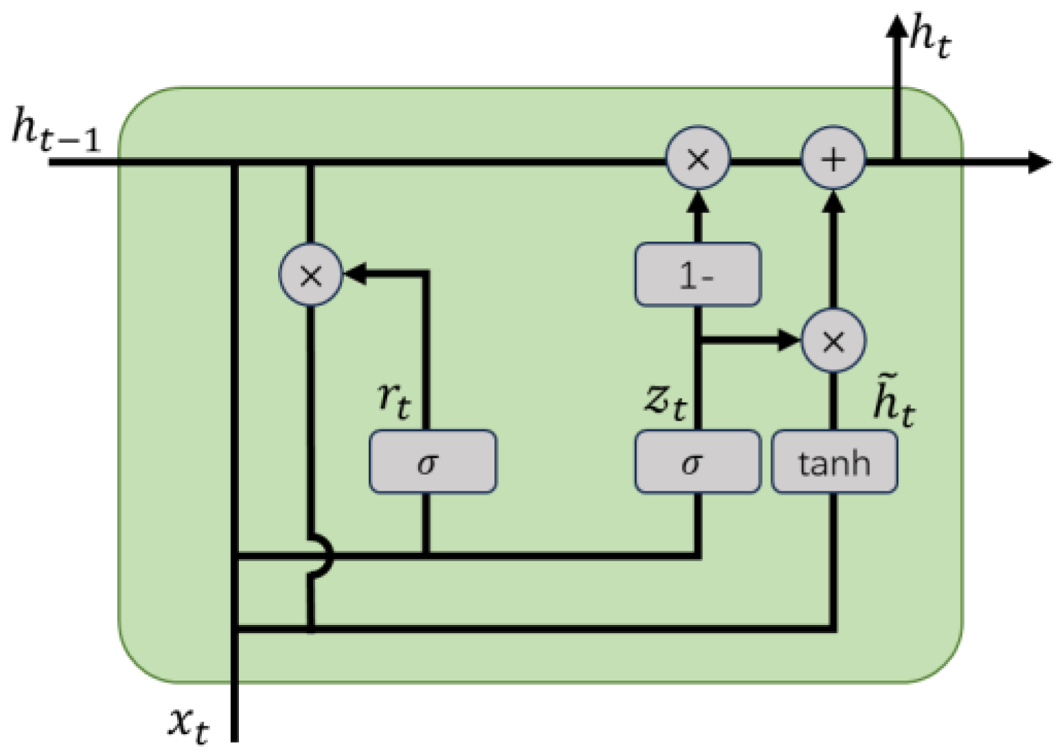Applsci 14 08244 g006