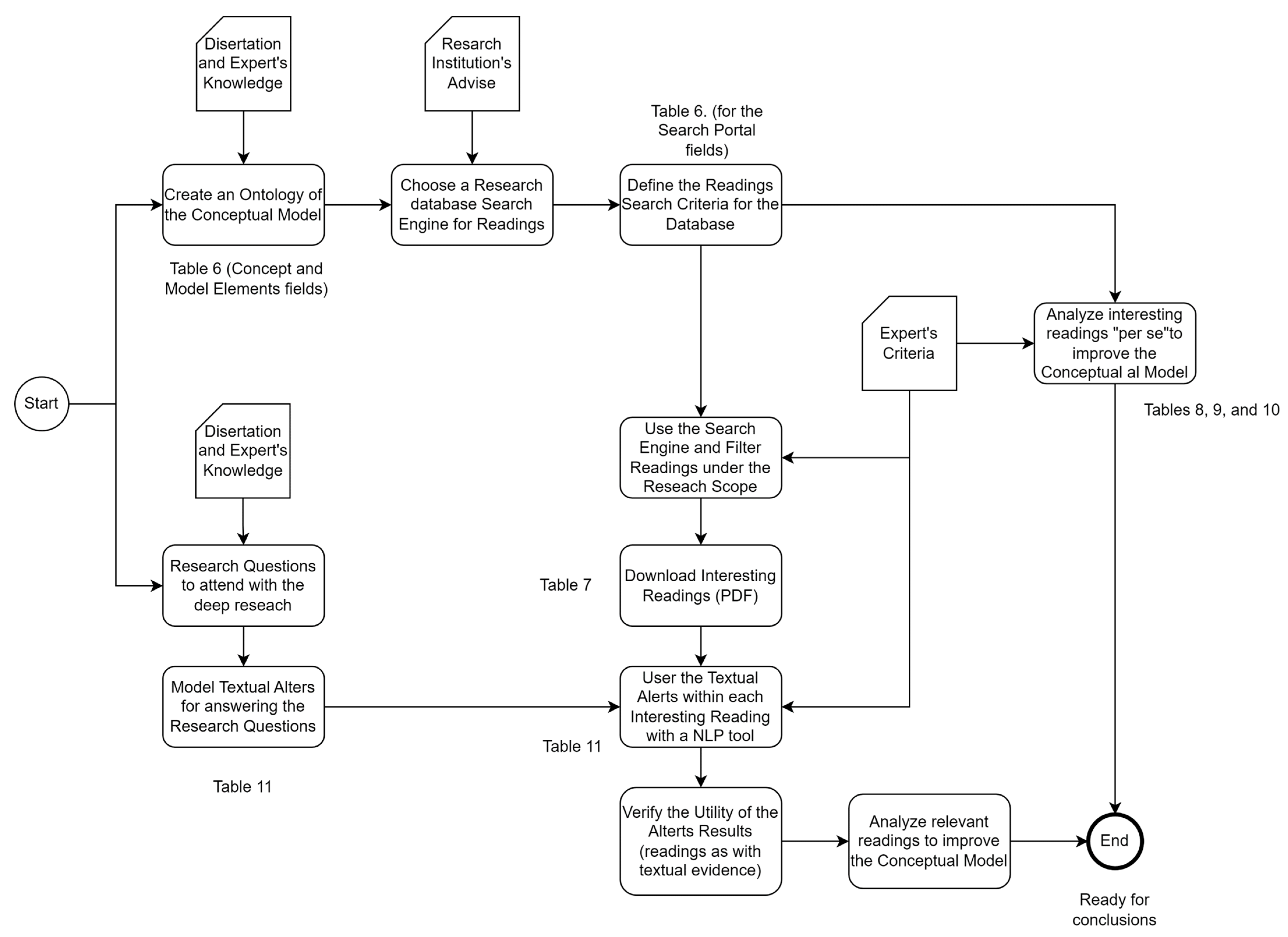 Applsci 14 08245 g002 Applsci 14 08245 g002