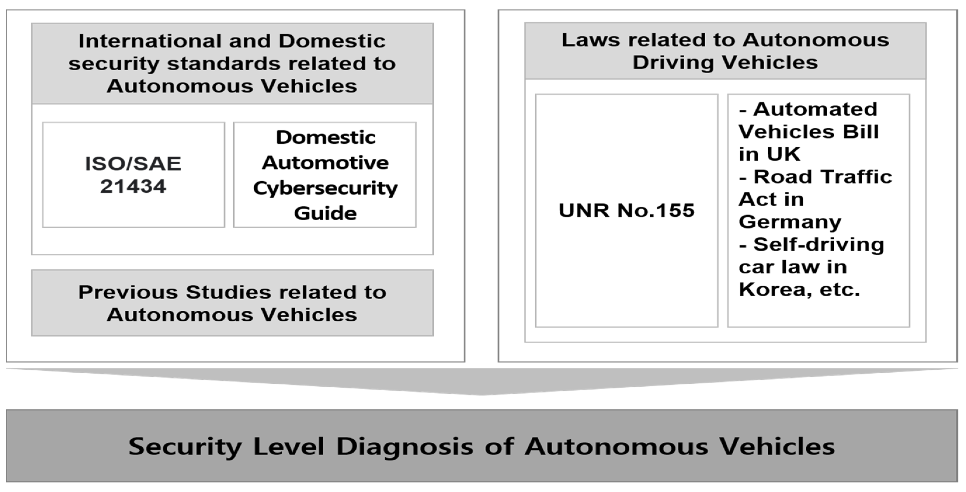 Applsci 14 08247 g001
