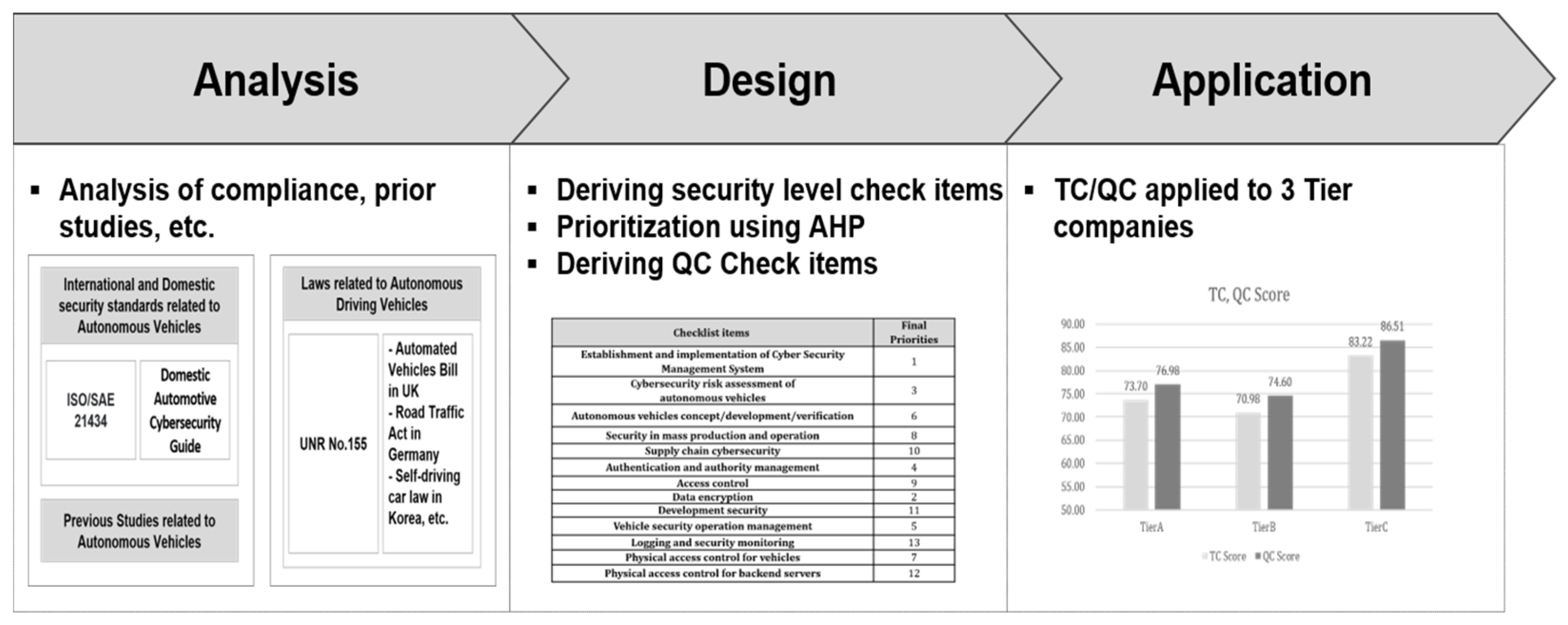 Applsci 14 08247 g003
