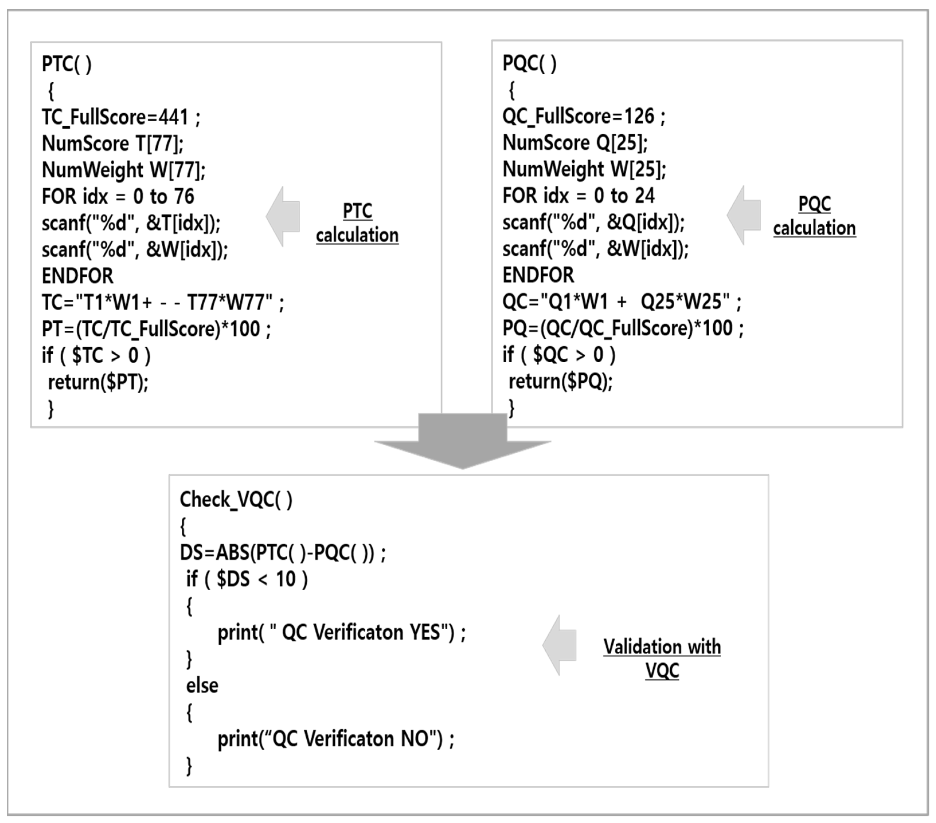 Applsci 14 08247 g004