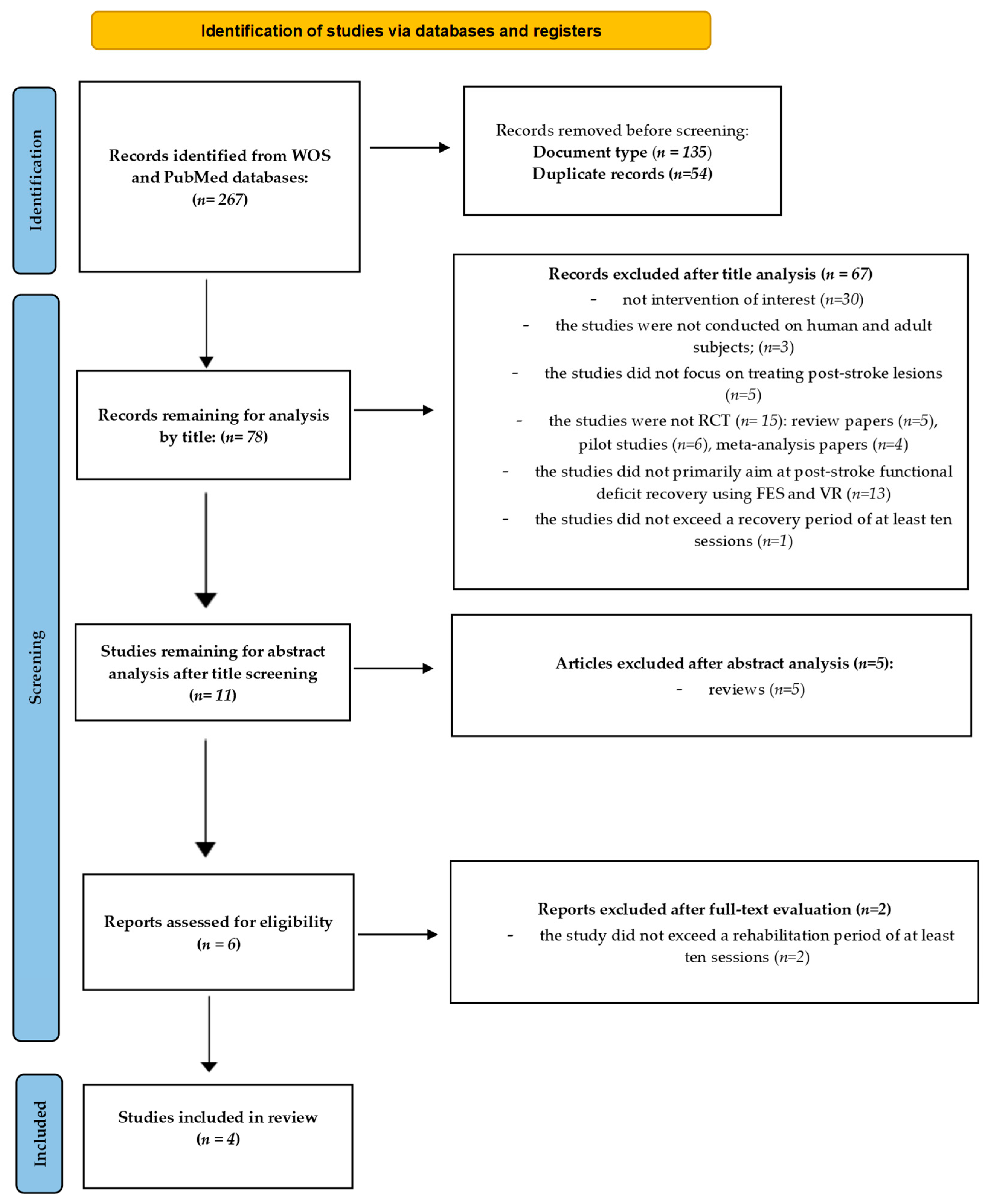 Applsci 14 08248 g001