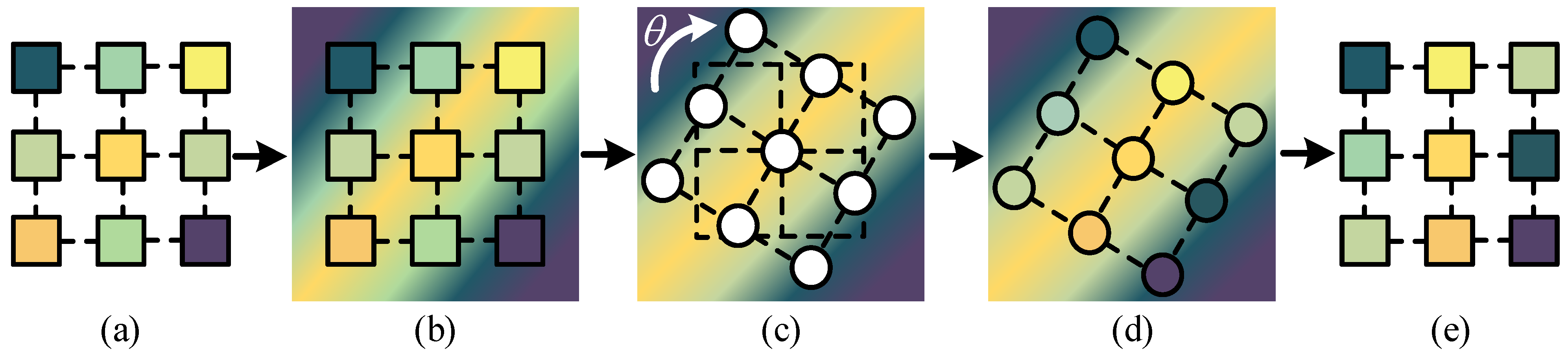 Applsci 14 08249 g003