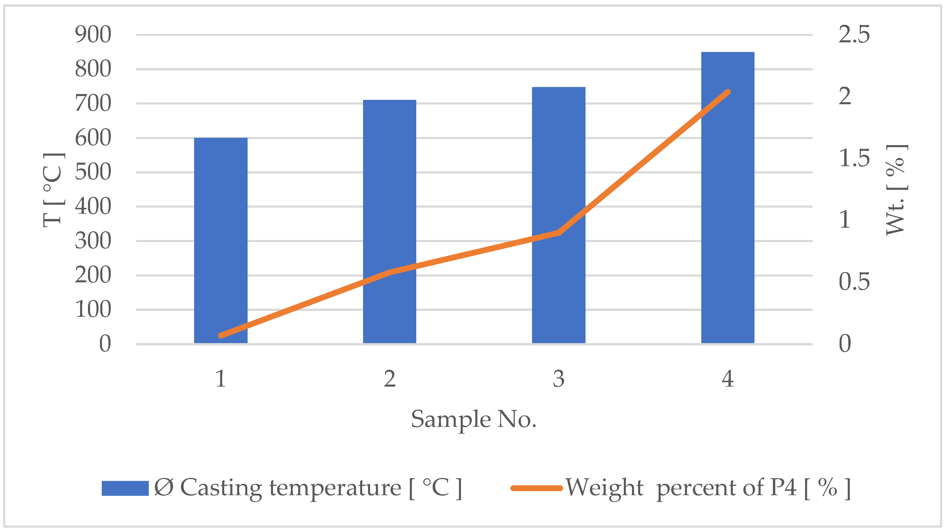 Applsci 14 08257 g006