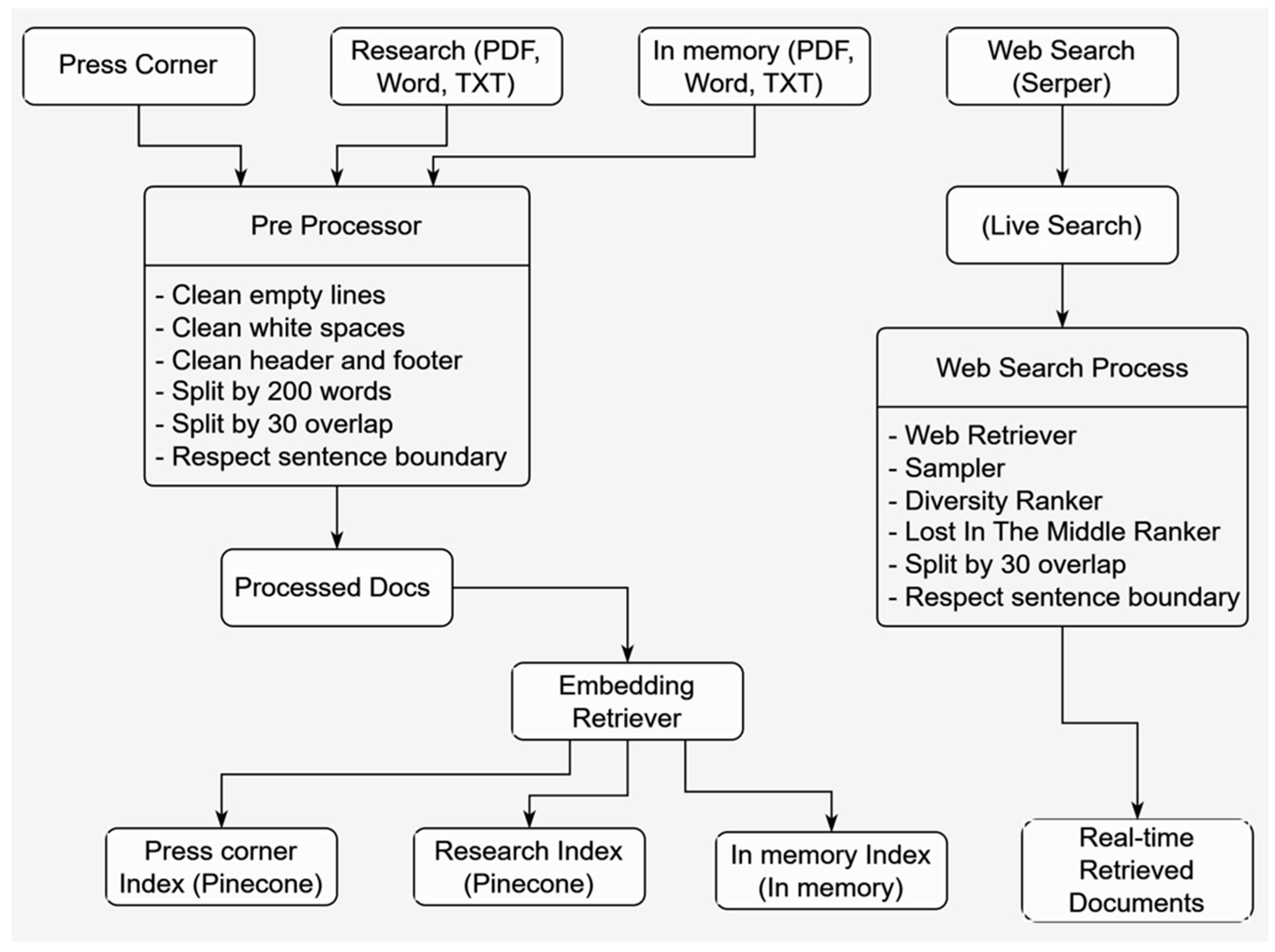 Applsci 14 08259 g001