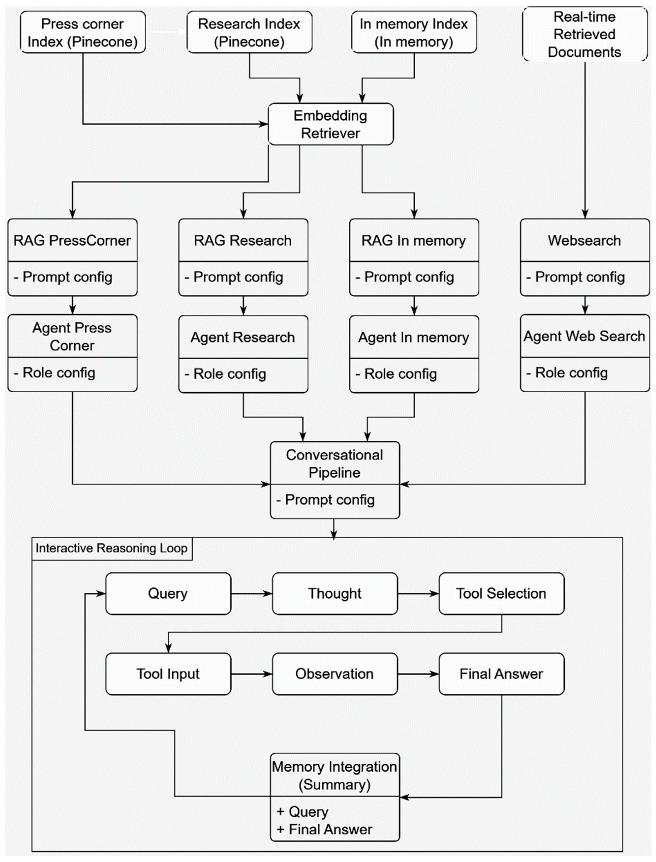 Applsci 14 08259 g002