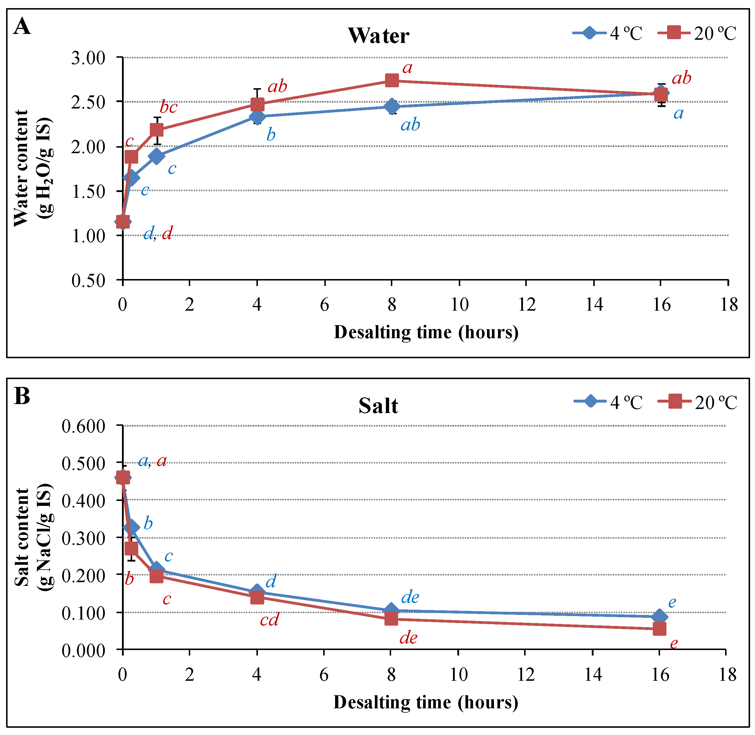 Applsci 14 08260 g001