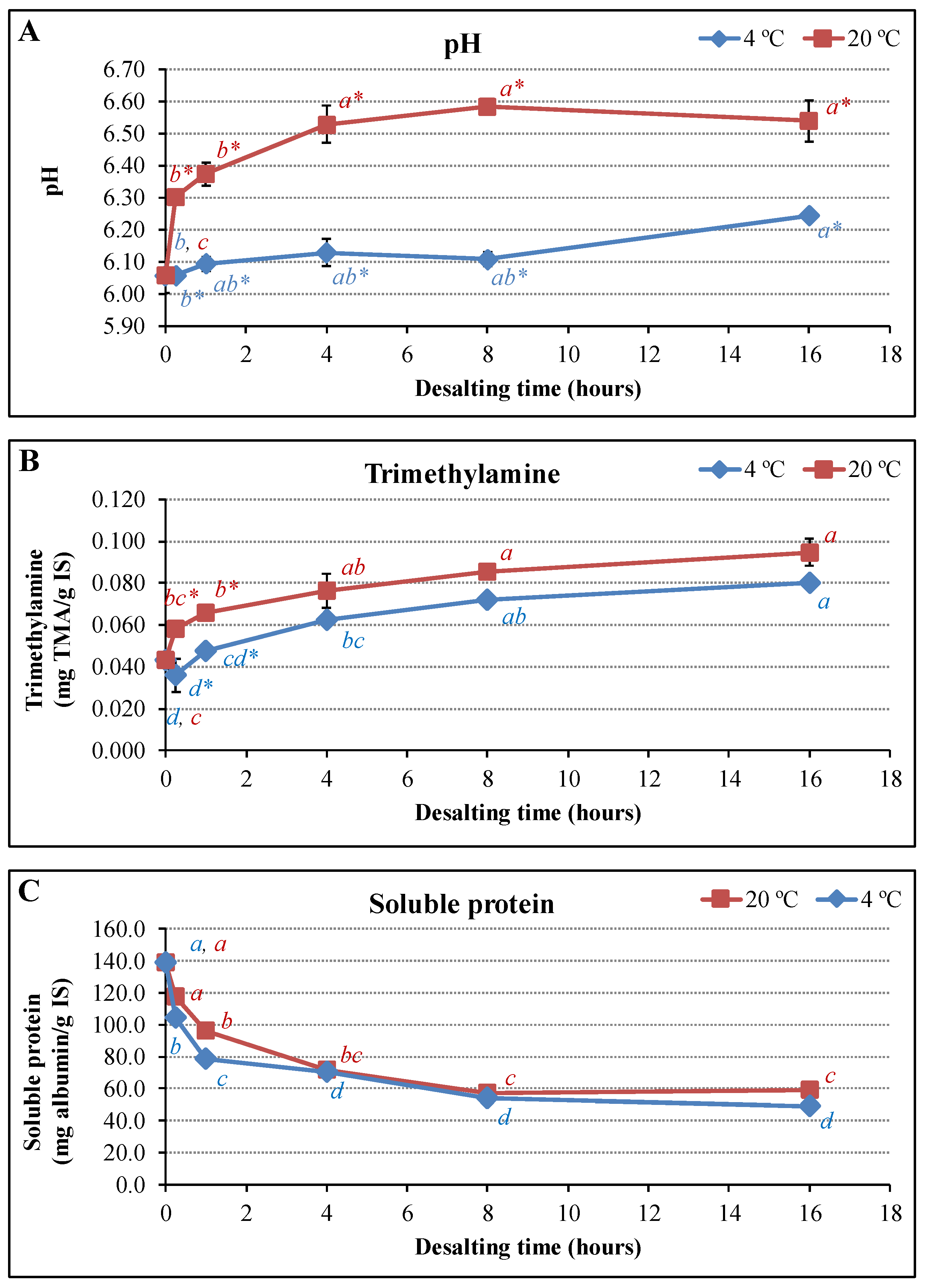 Applsci 14 08260 g002