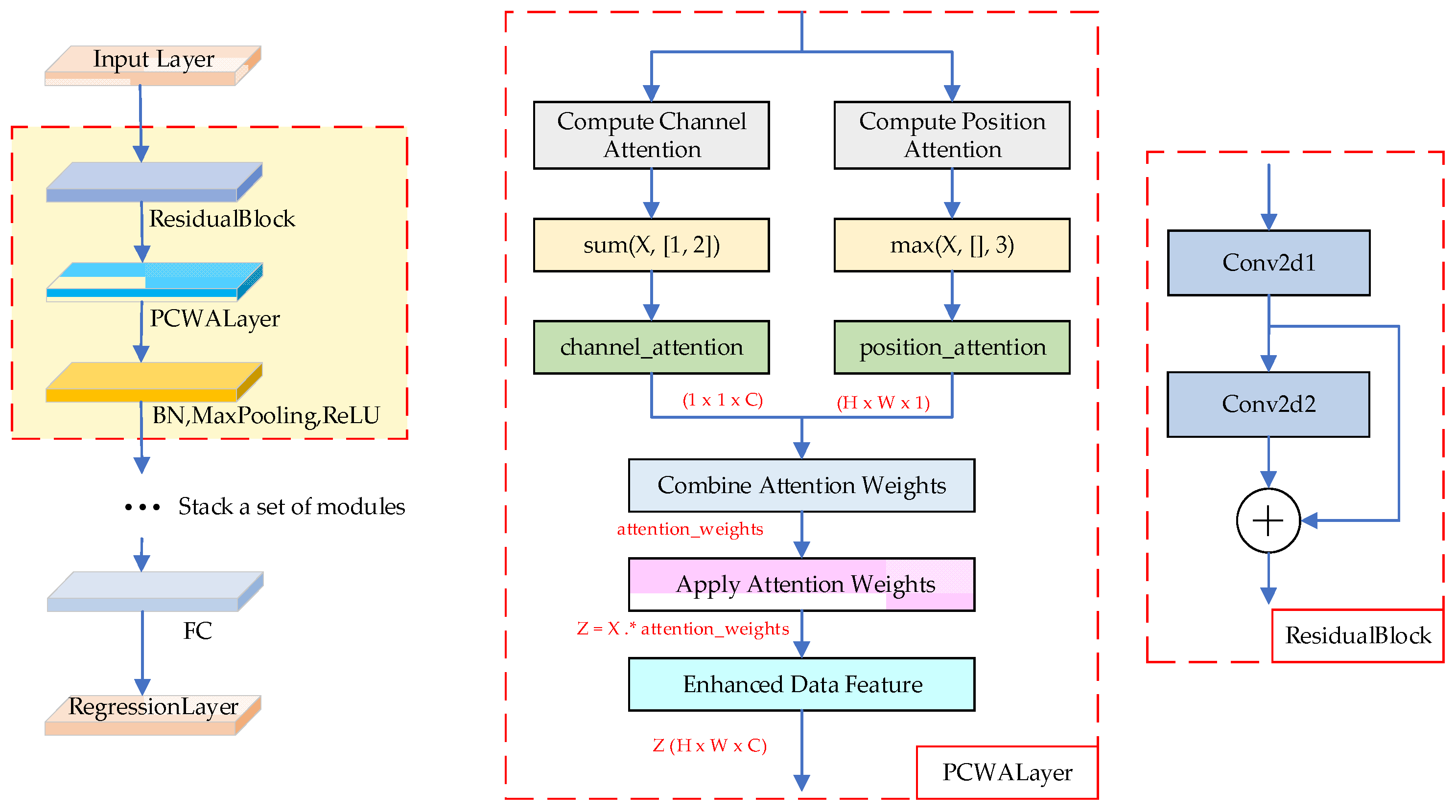 Applsci 14 08264 g002 Applsci 14 08264 g002
