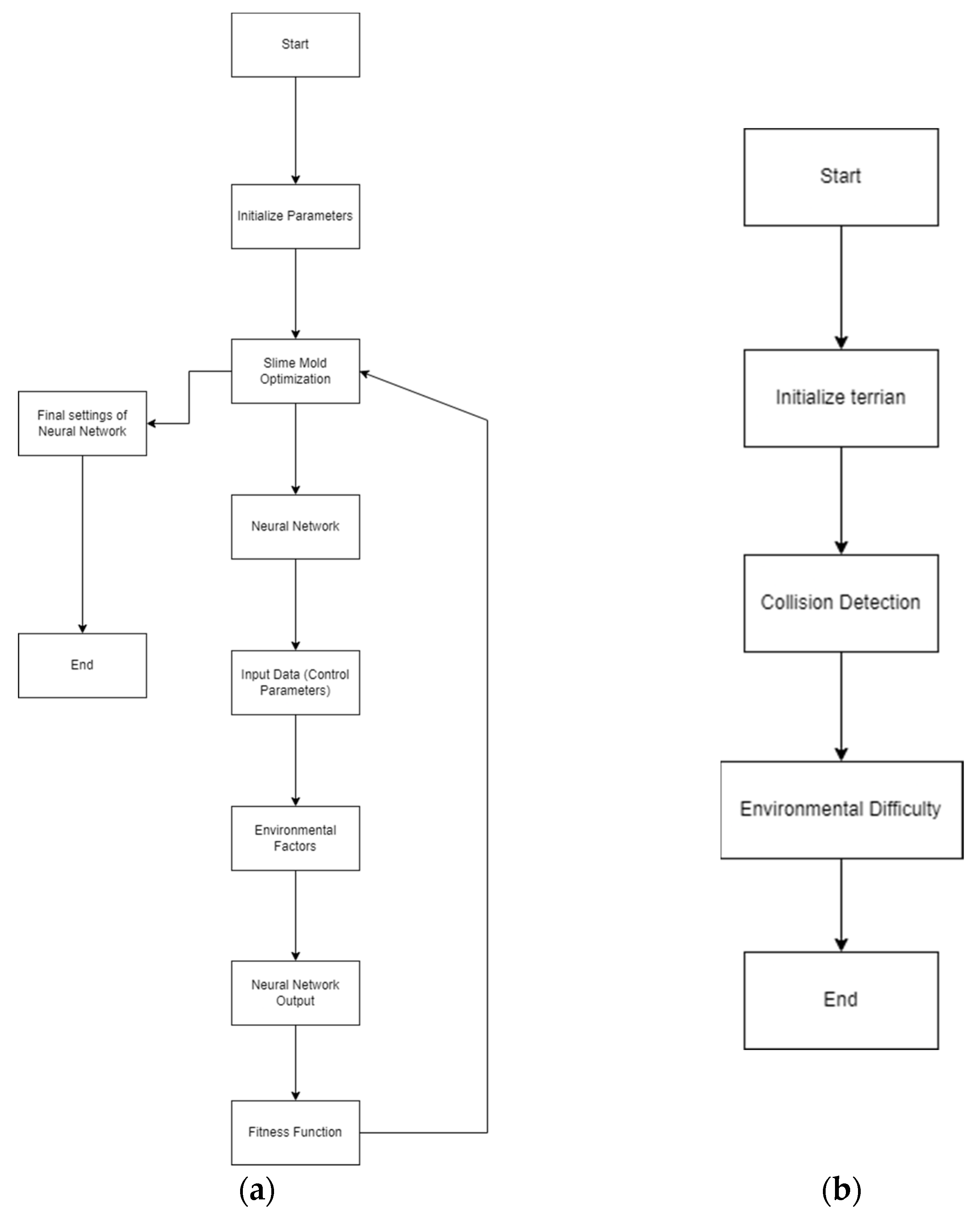 Applsci 14 08265 g001