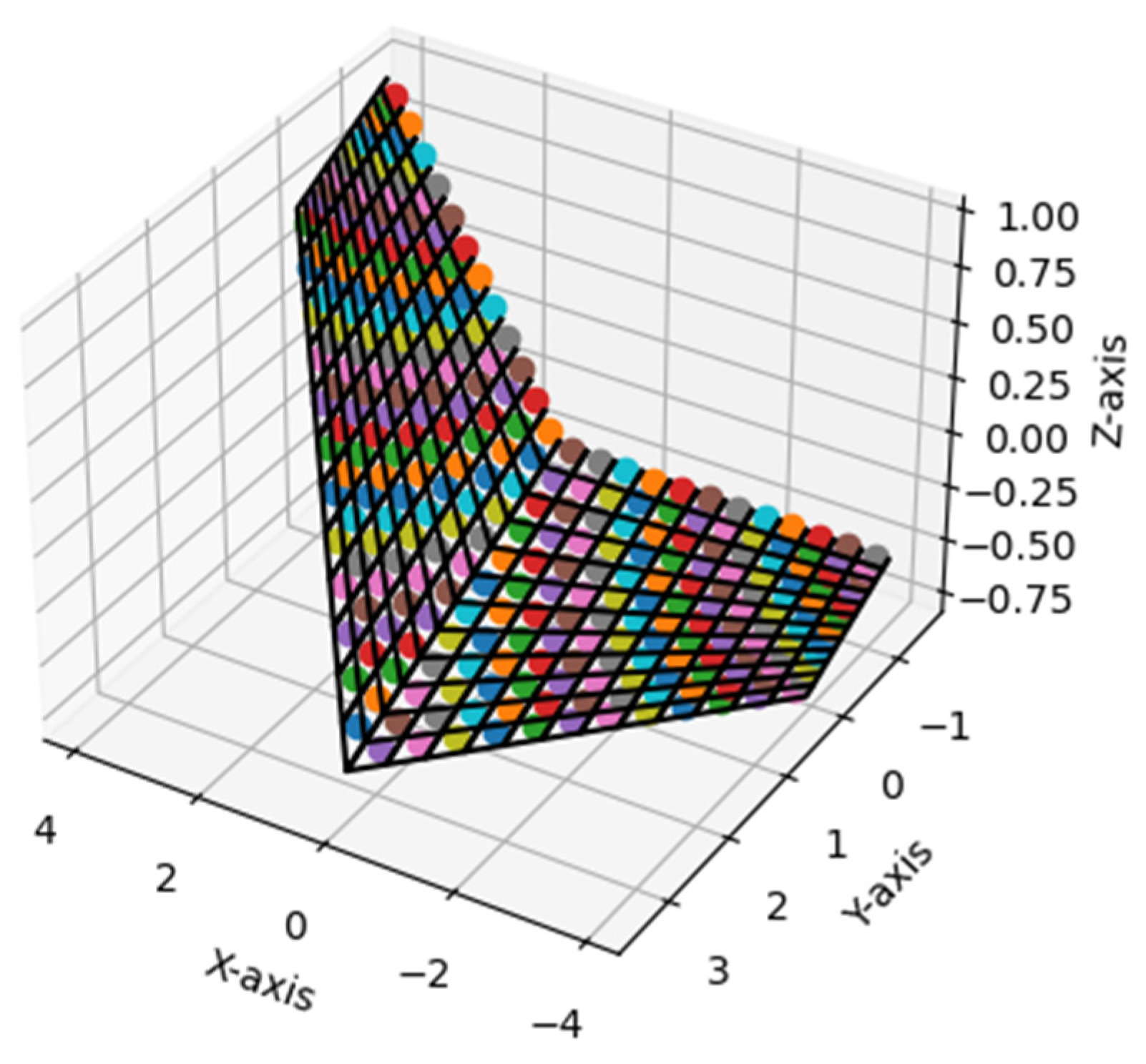 Applsci 14 08265 g003