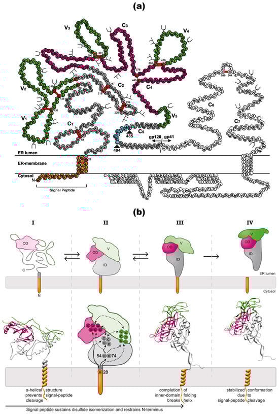 Applsci 14 08271 g002
